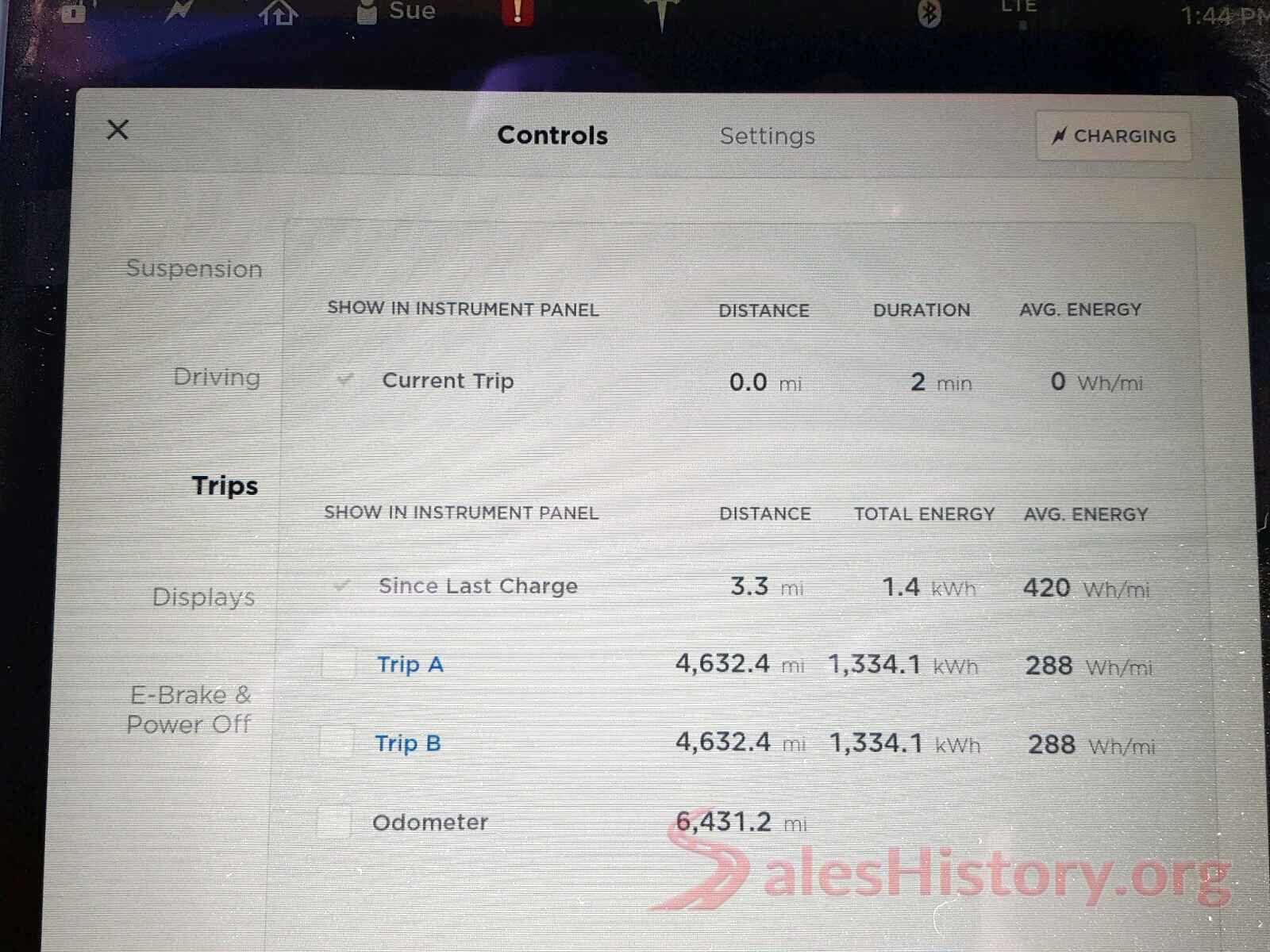 5YJSA1E21HF231007 2017 TESLA MODEL S