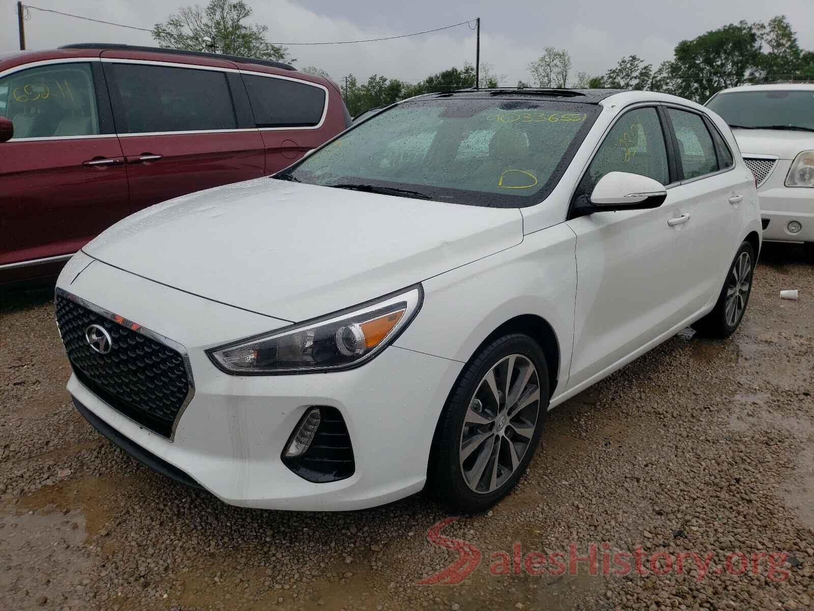 KMHH35LE0LU139875 2020 HYUNDAI ELANTRA