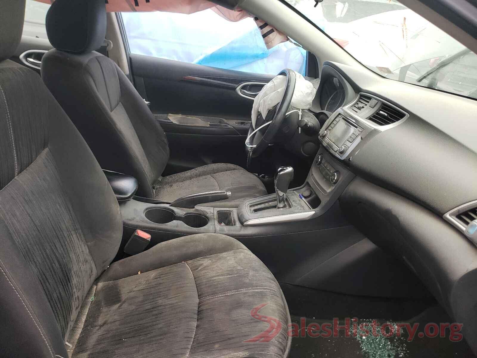 3N1AB7AP0GL660154 2016 NISSAN SENTRA