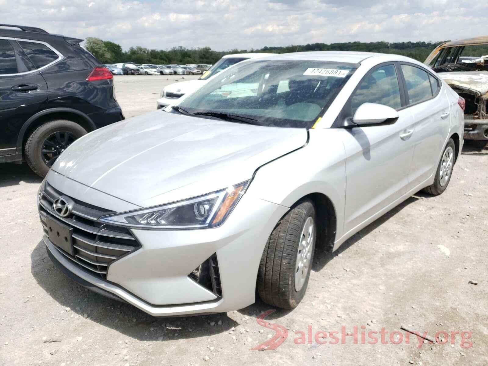 KMHD74LF7KU875281 2019 HYUNDAI ELANTRA