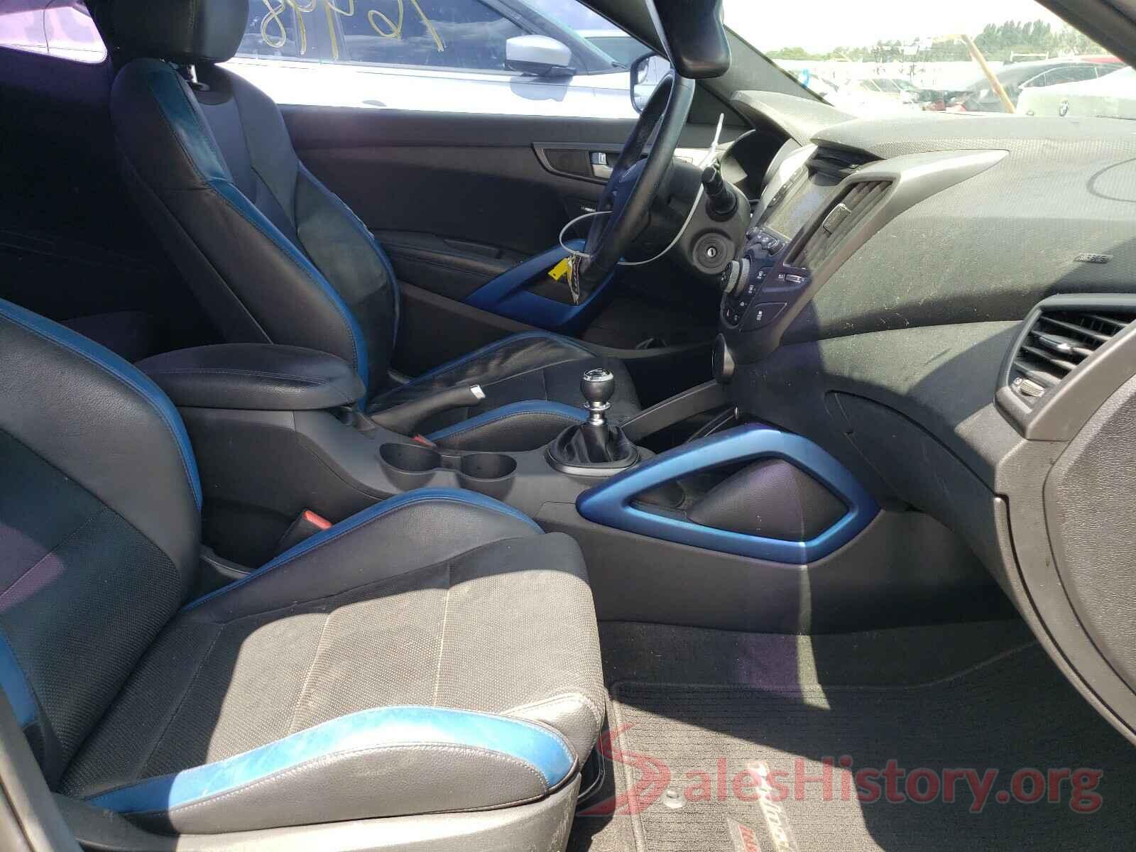 KMHTC6AEXGU253231 2016 HYUNDAI VELOSTER