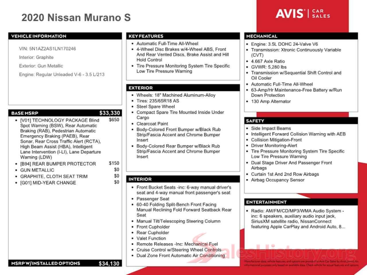 5N1AZ2AS1LN170246 2020 NISSAN MURANO