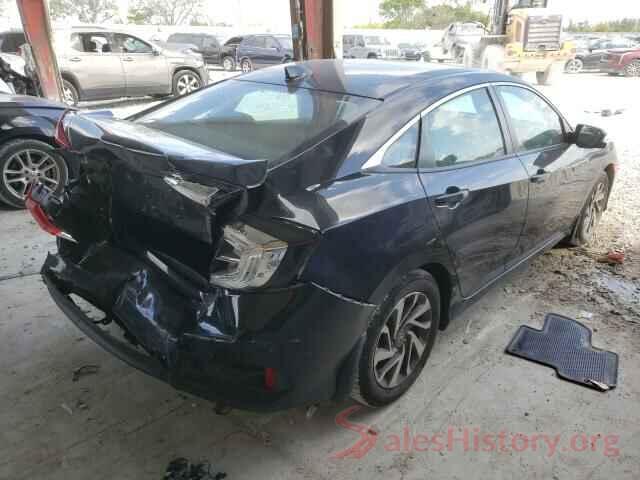 19XFC2F78HE222452 2017 HONDA CIVIC