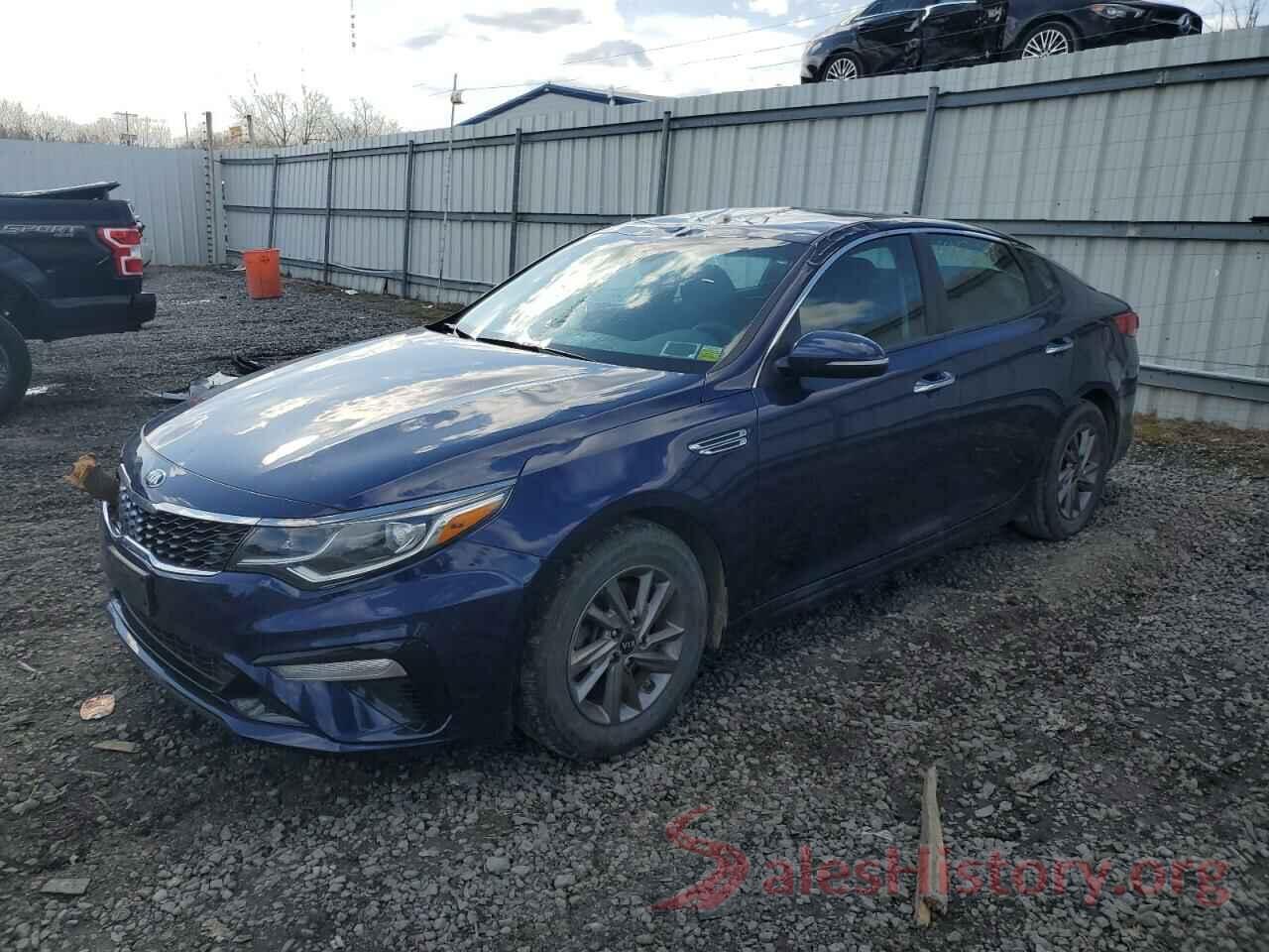 5XXGT4L33LG396057 2020 KIA OPTIMA