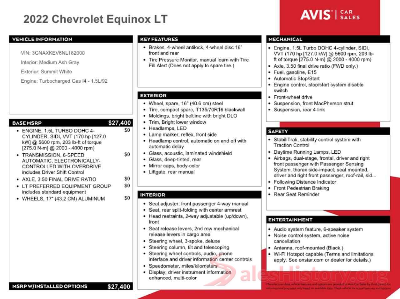 3GNAXKEV6NL182000 2022 CHEVROLET EQUINOX