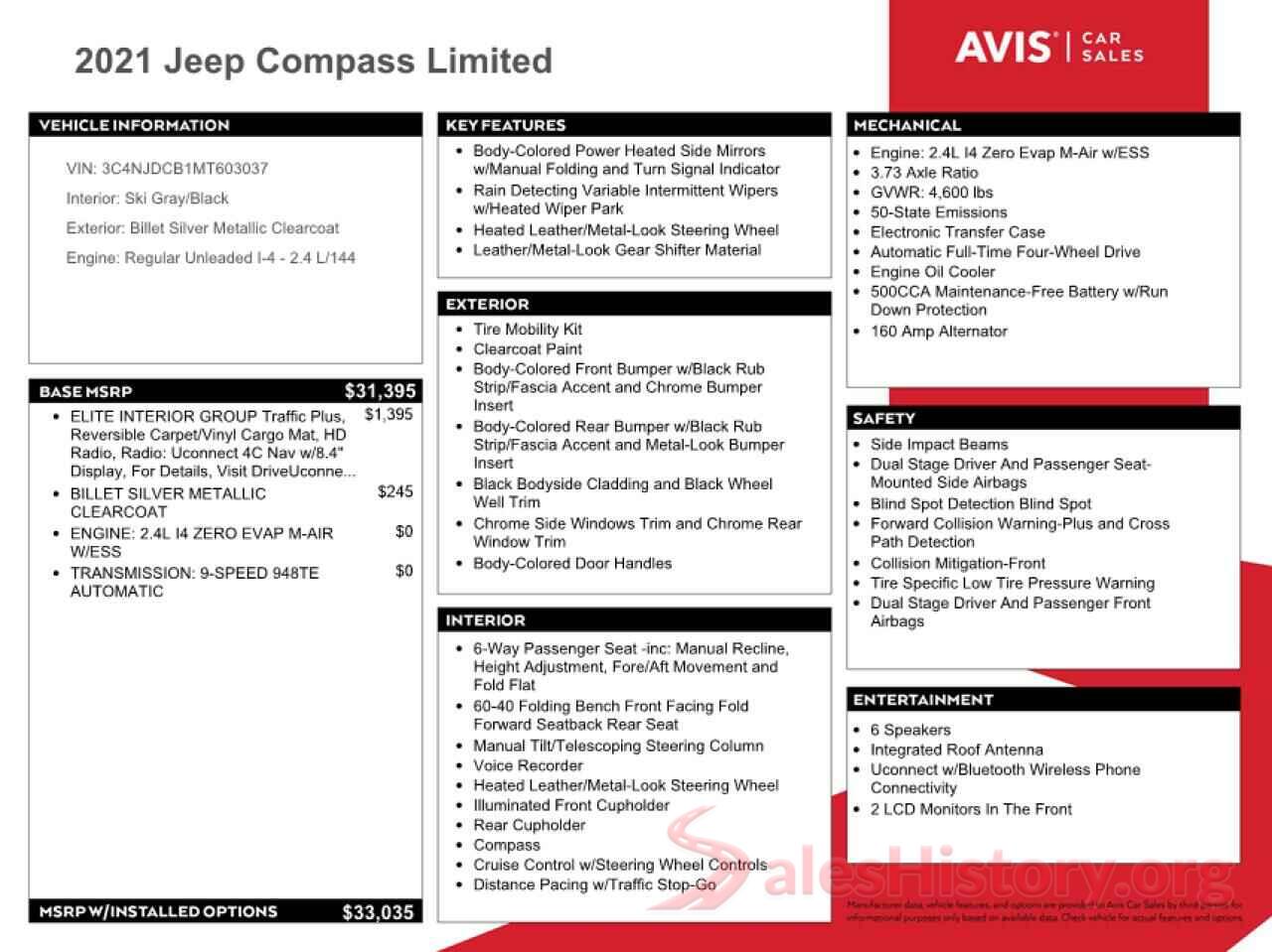 3C4NJDCB1MT603037 2021 JEEP COMPASS