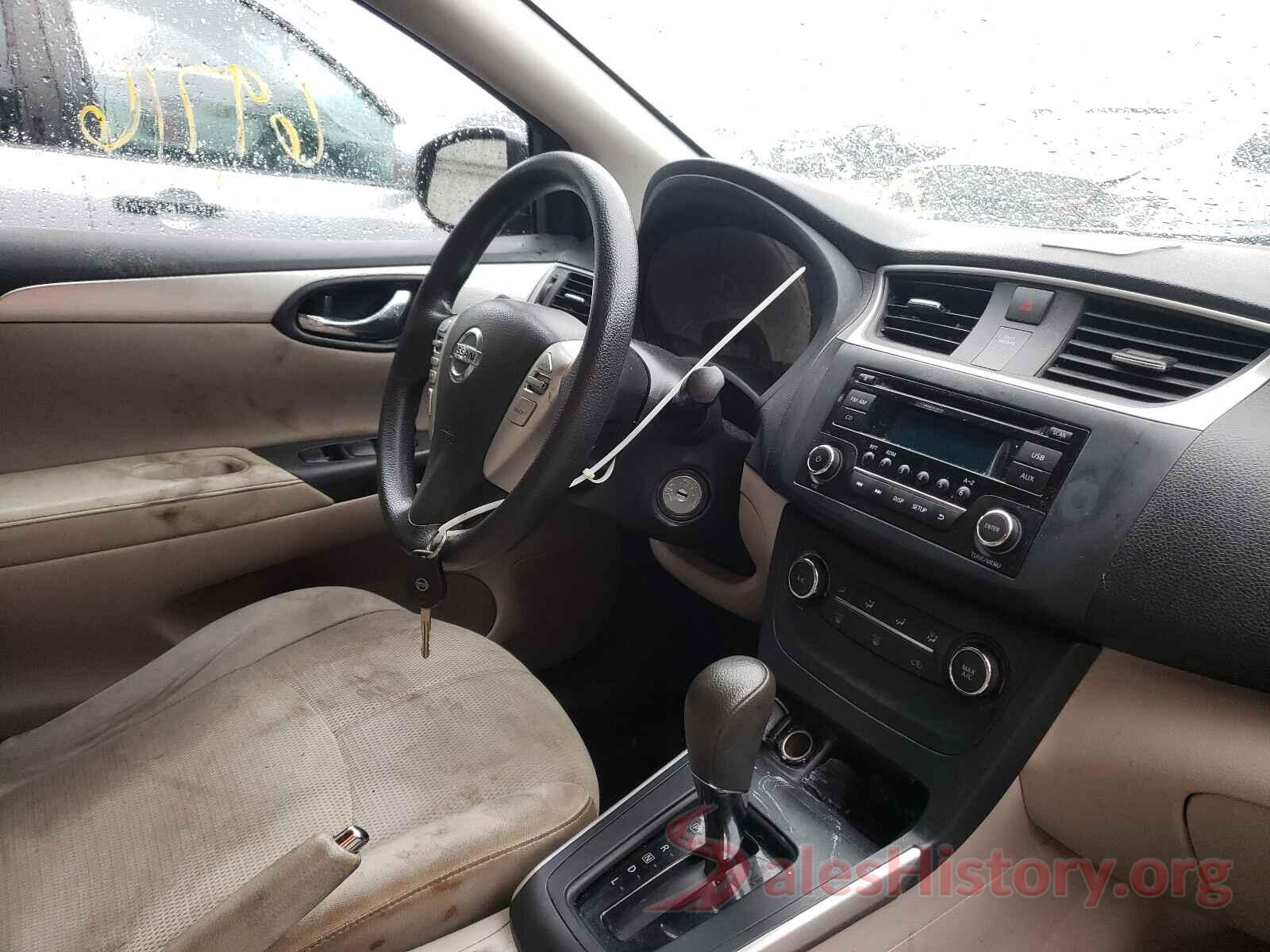 3N1AB7AP7GY266217 2016 NISSAN SENTRA