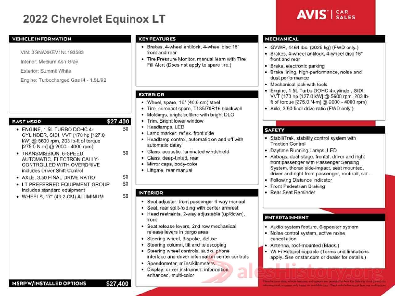 3GNAXKEV1NL193583 2022 CHEVROLET EQUINOX