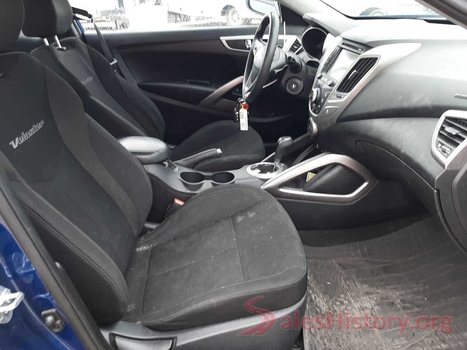 KMHTC6ADXGU275480 2016 HYUNDAI VELOSTER