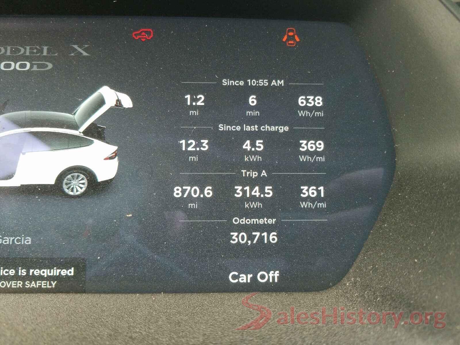 5YJXCDE26HF043634 2017 TESLA MODEL X