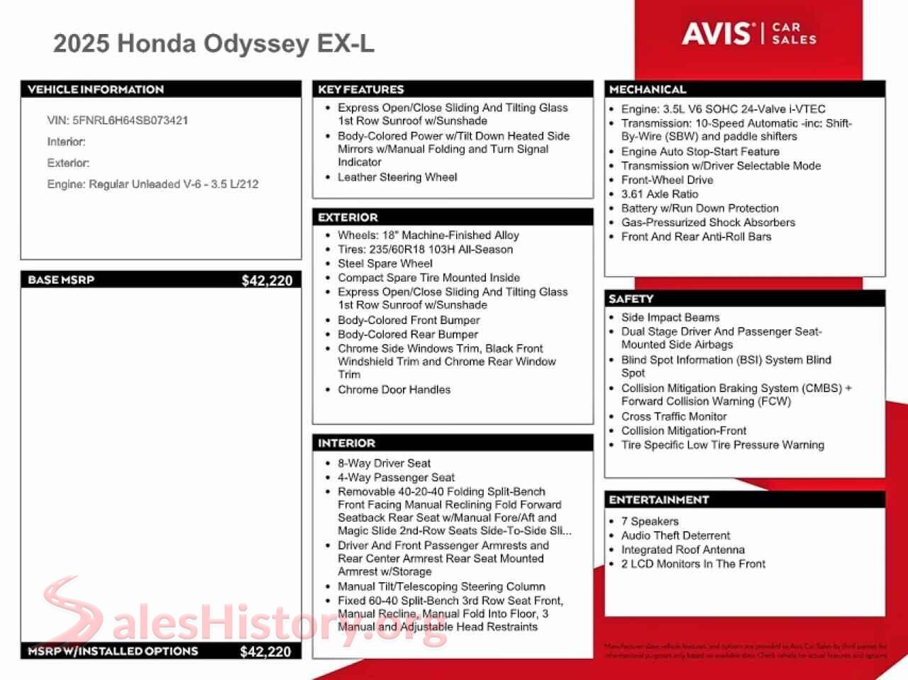 2025 HONDA ODYSSEY VIN 5FNRL6H64SB073421, trunk area