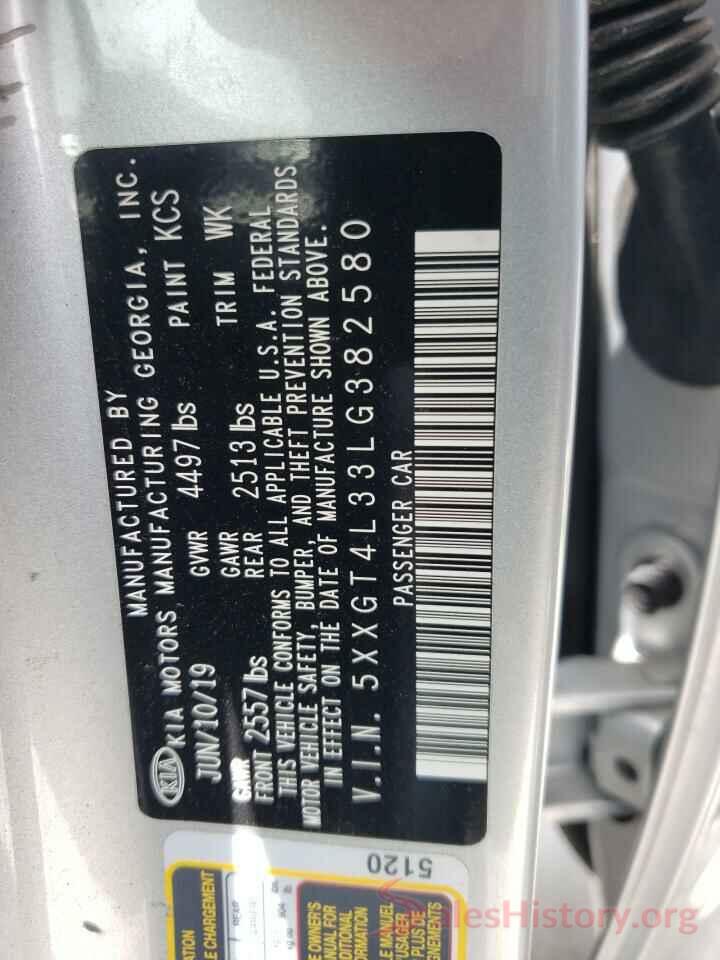 5XXGT4L33LG382580 2020 KIA OPTIMA