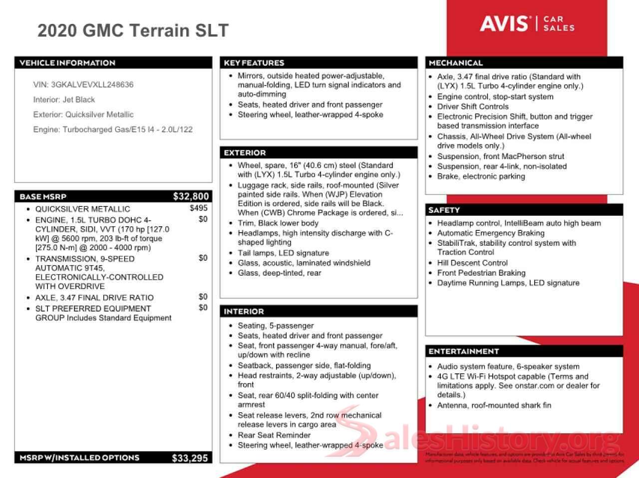 3GKALVEVXLL248636 2020 GMC TERRAIN