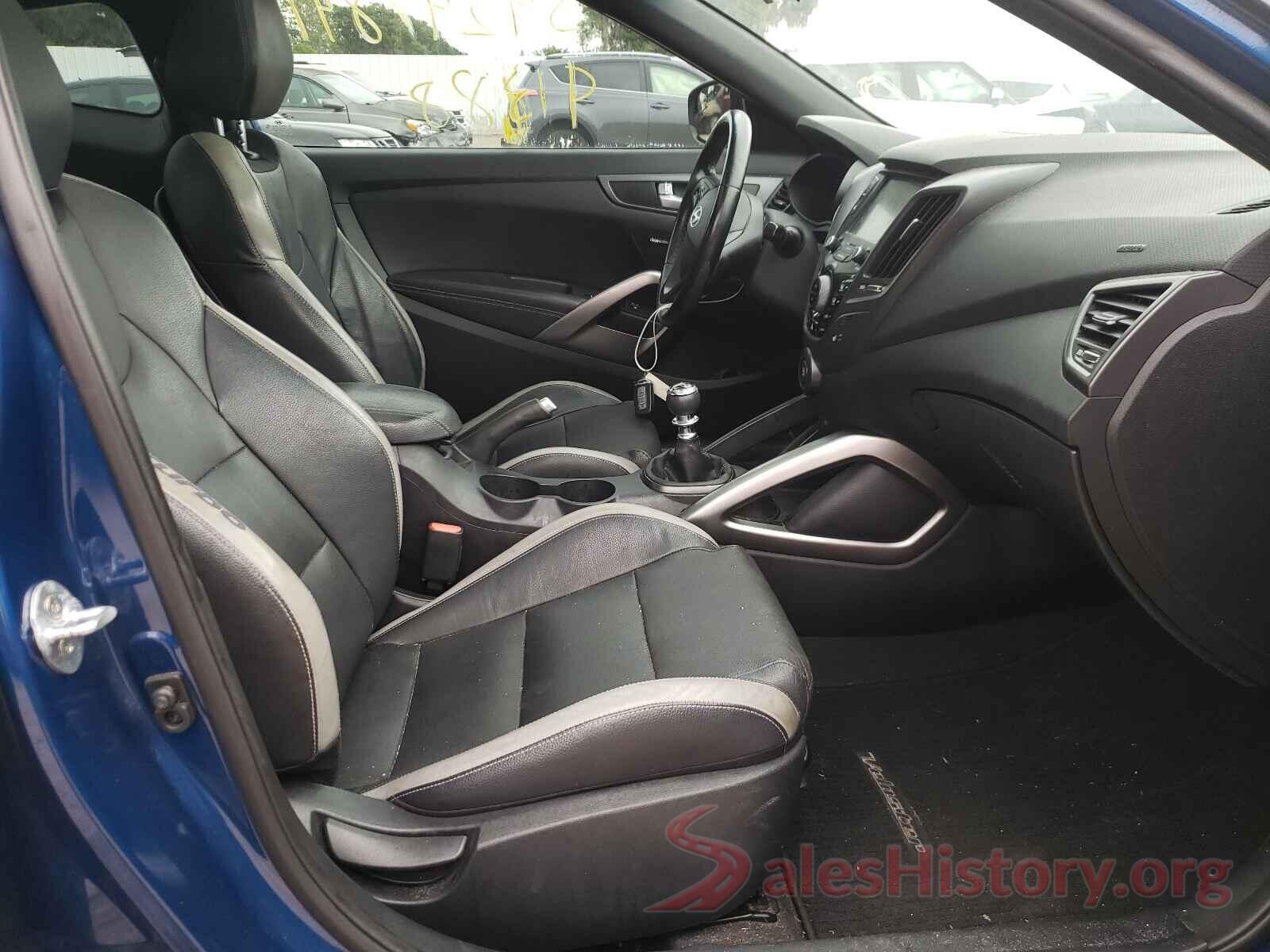 KMHTC6AE9GU287550 2016 HYUNDAI VELOSTER