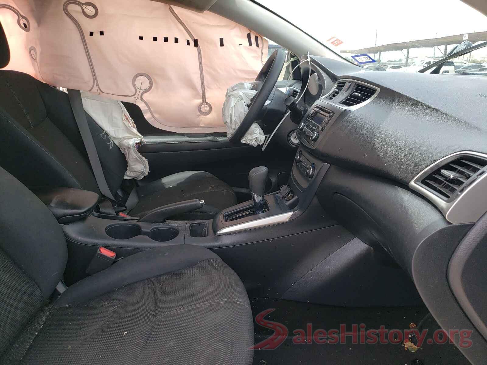 3N1AB7AP0GY256421 2016 NISSAN SENTRA