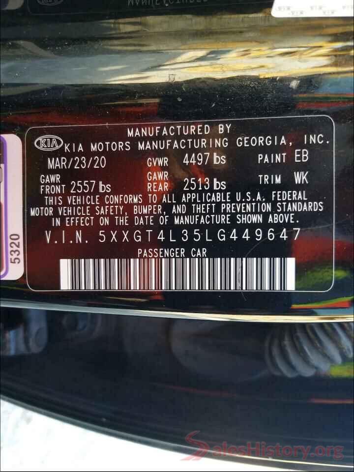 5XXGT4L35LG449647 2020 KIA OPTIMA