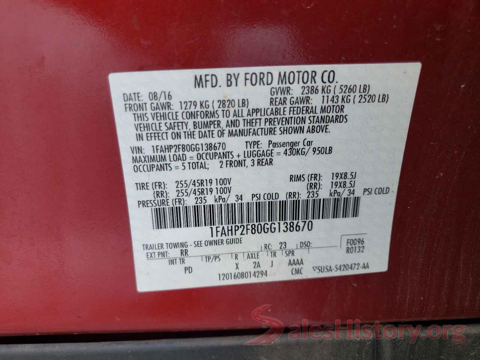 1FAHP2F80GG138670 2016 FORD TAURUS