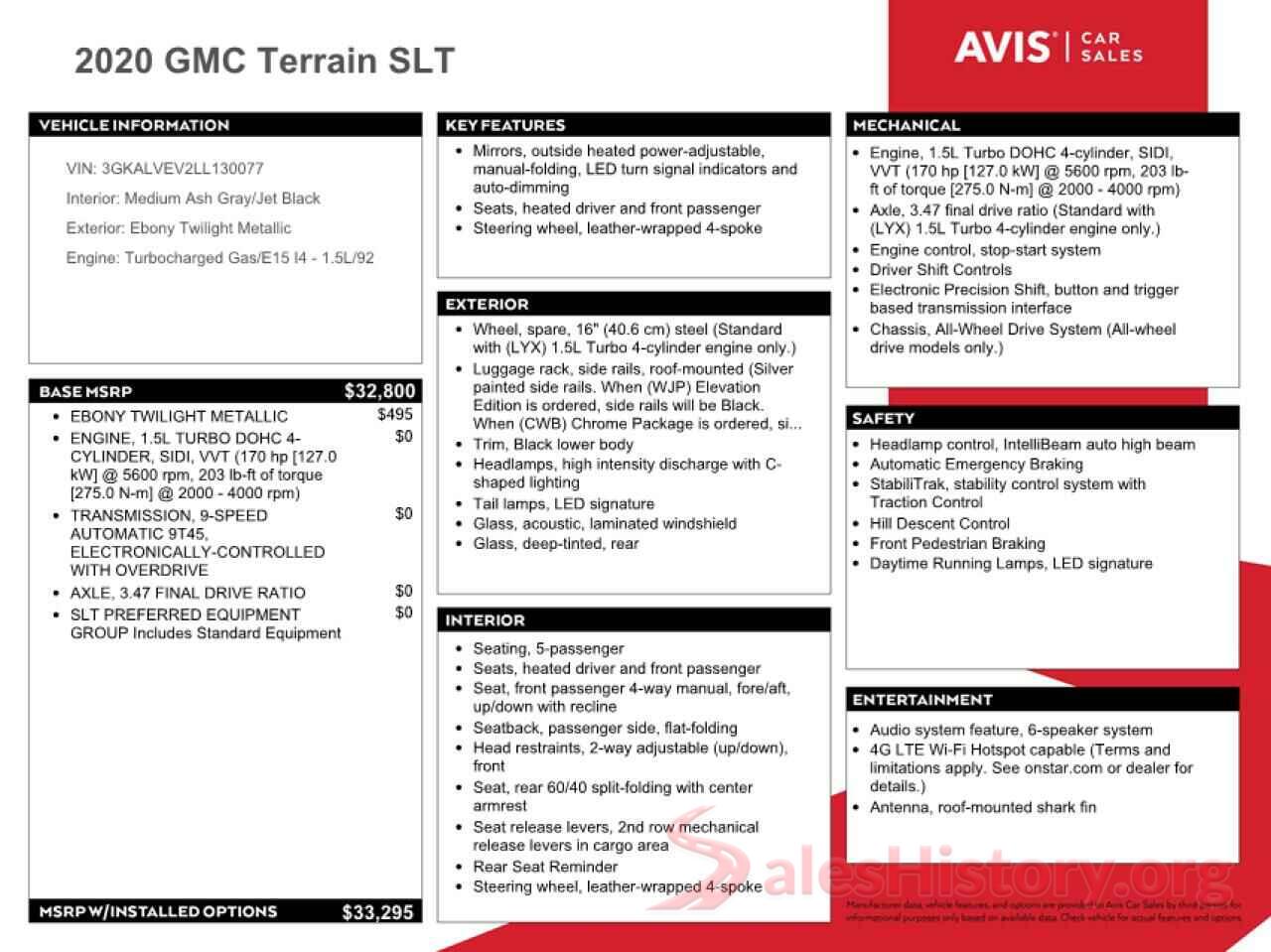 3GKALVEV2LL130077 2020 GMC TERRAIN