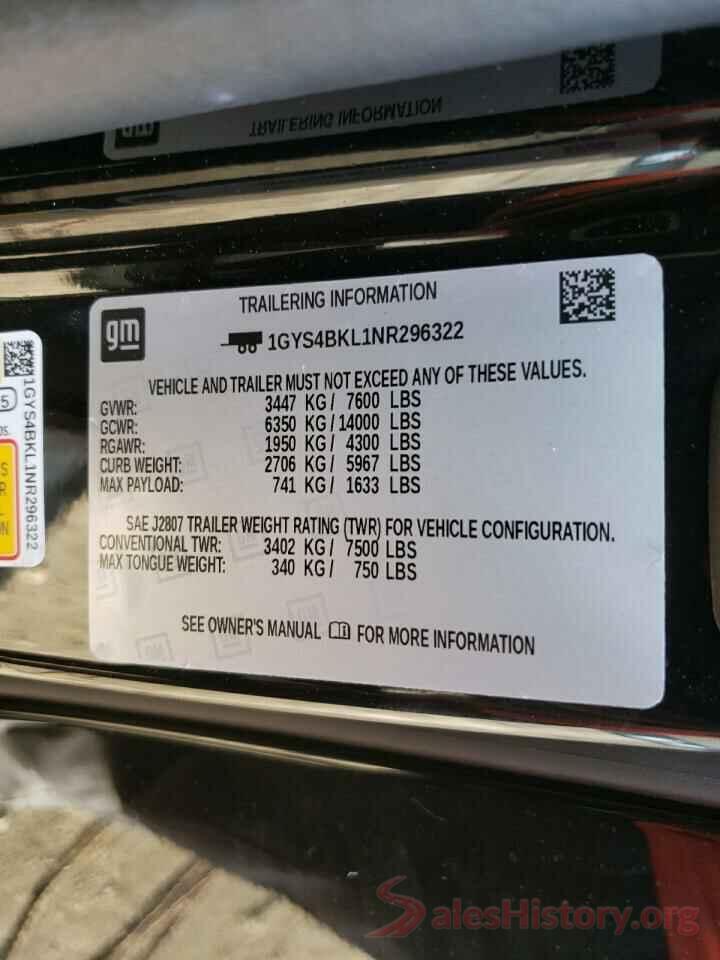 1GYS4BKL1NR296322 2022 CADILLAC ESCALADE