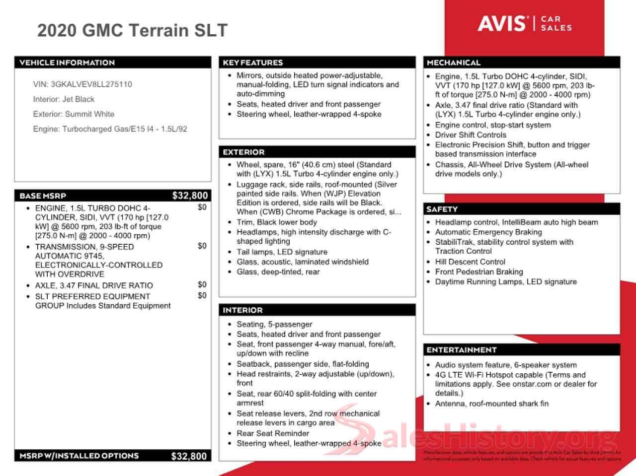 3GKALVEV8LL275110 2020 GMC TERRAIN