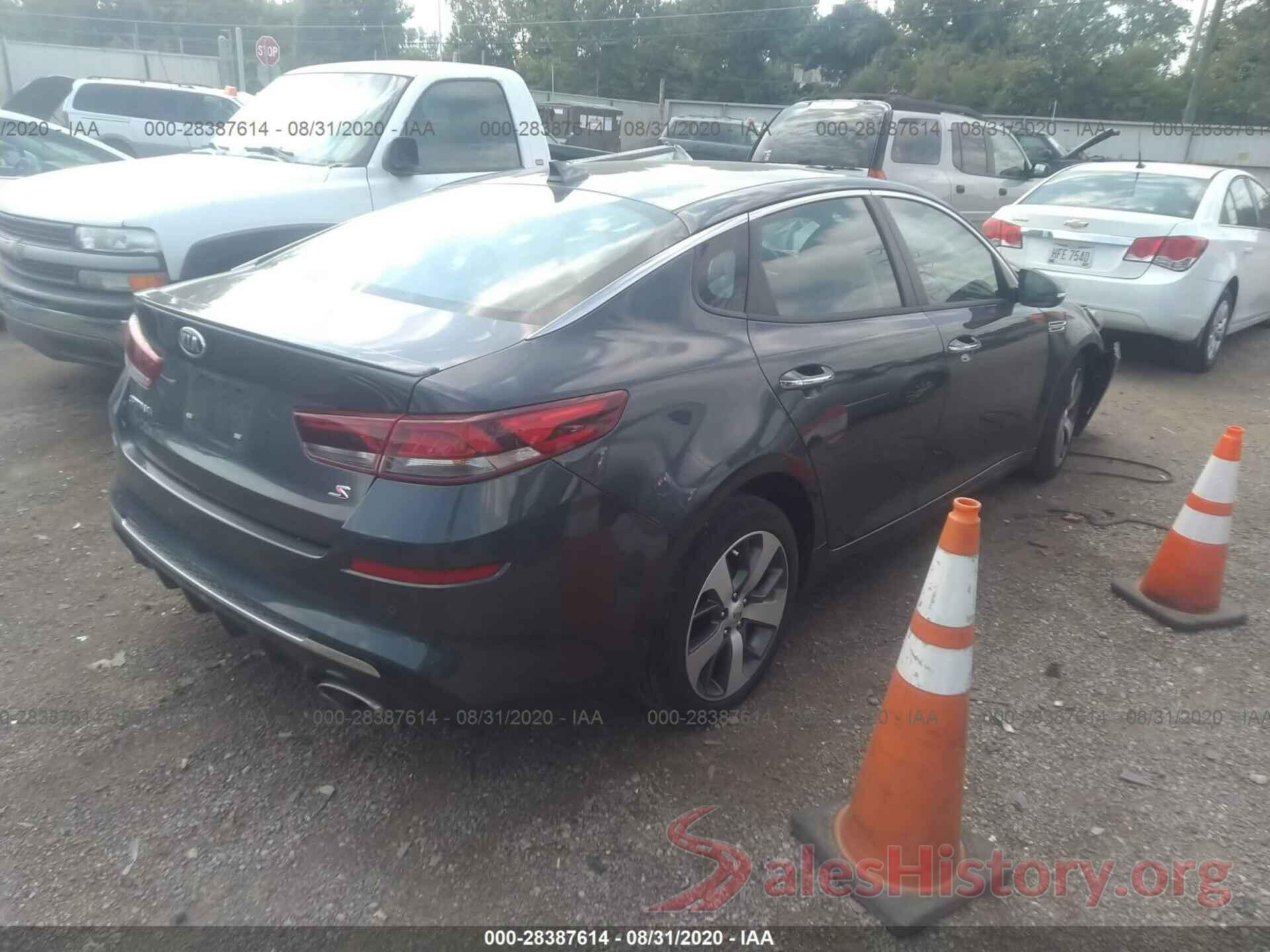 5XXGT4L33LG406036 2020 KIA OPTIMA