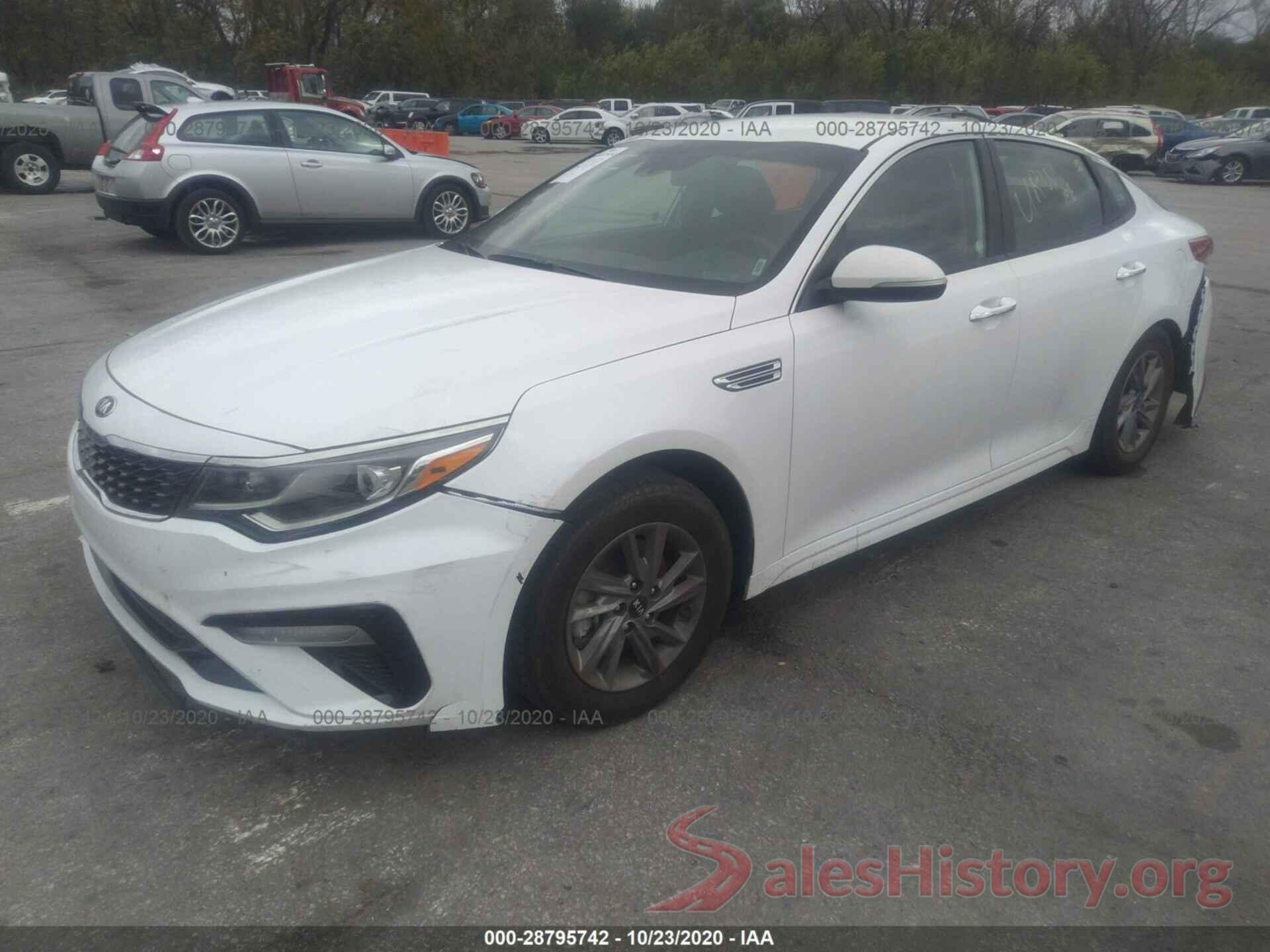 5XXGT4L33LG384961 2020 KIA OPTIMA