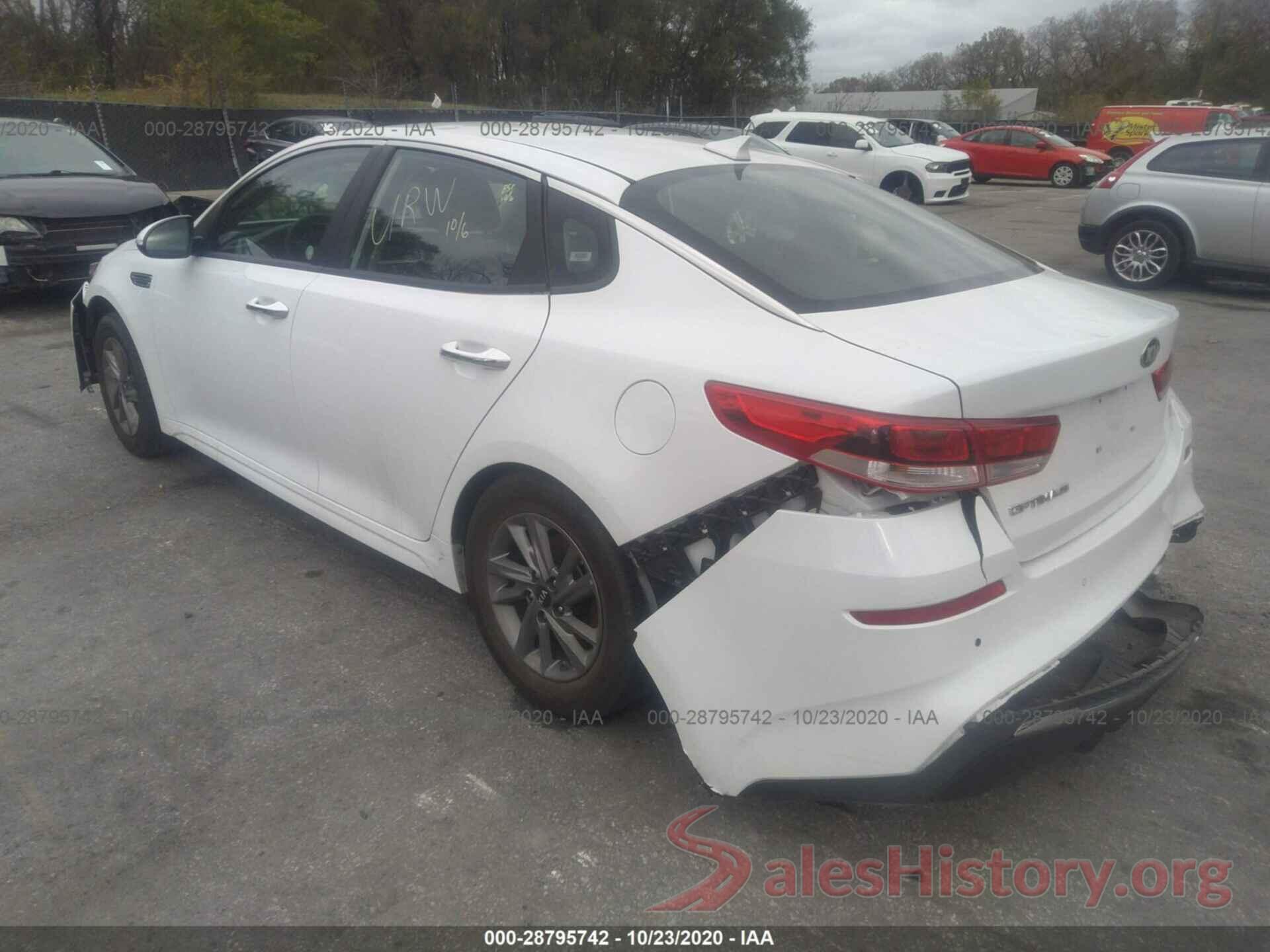 5XXGT4L33LG384961 2020 KIA OPTIMA