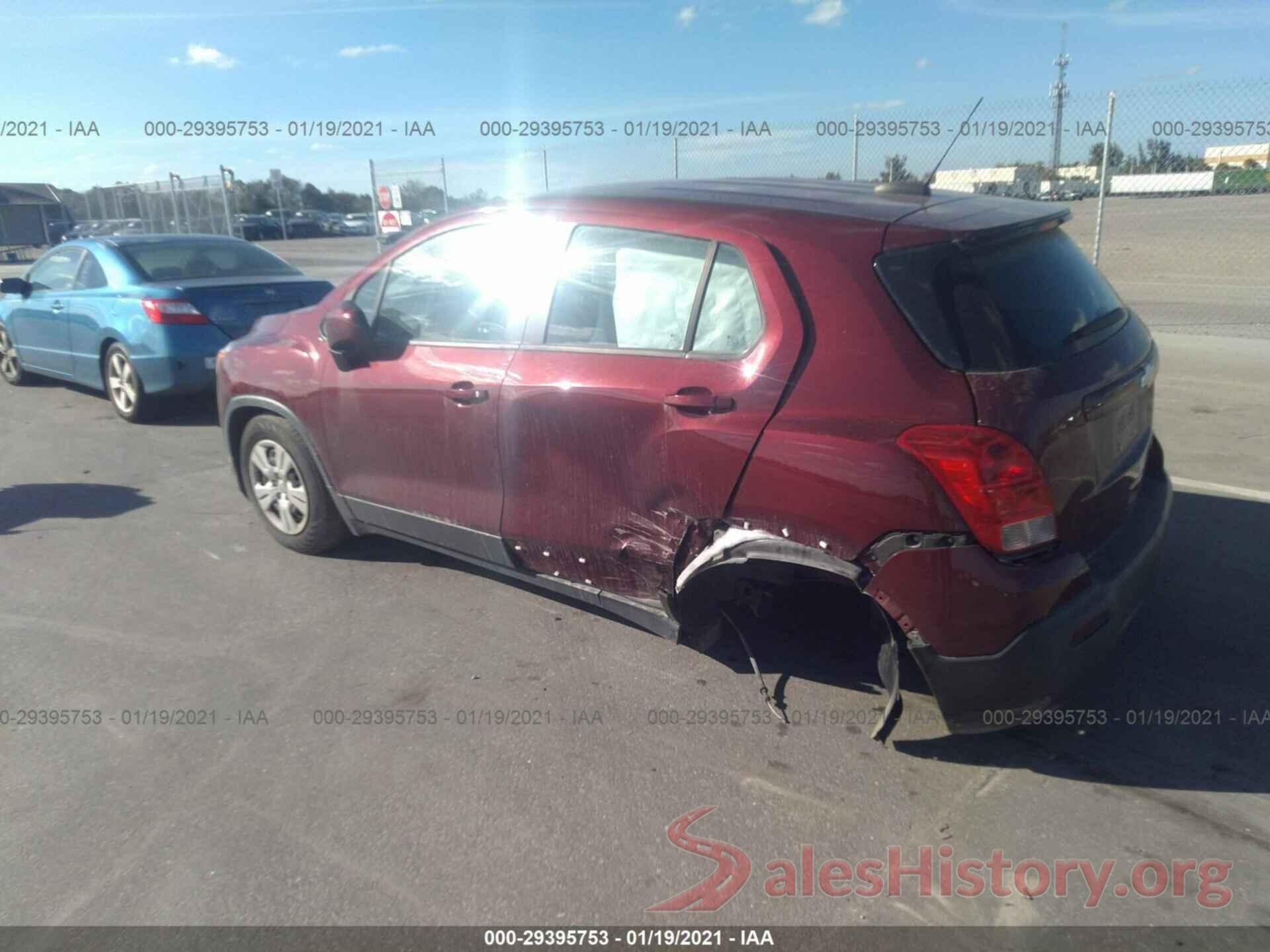 3GNCJKSB5GL217942 2016 CHEVROLET TRAX