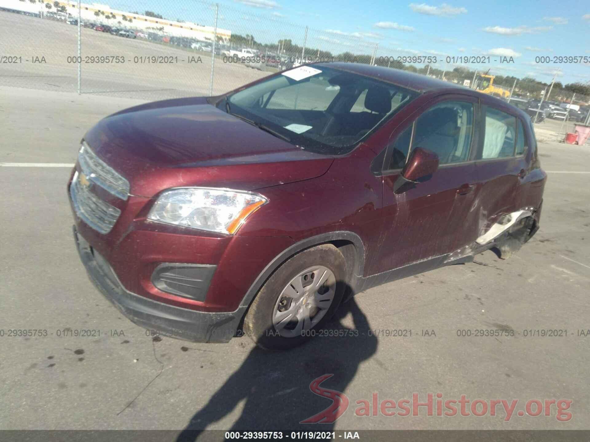 3GNCJKSB5GL217942 2016 CHEVROLET TRAX