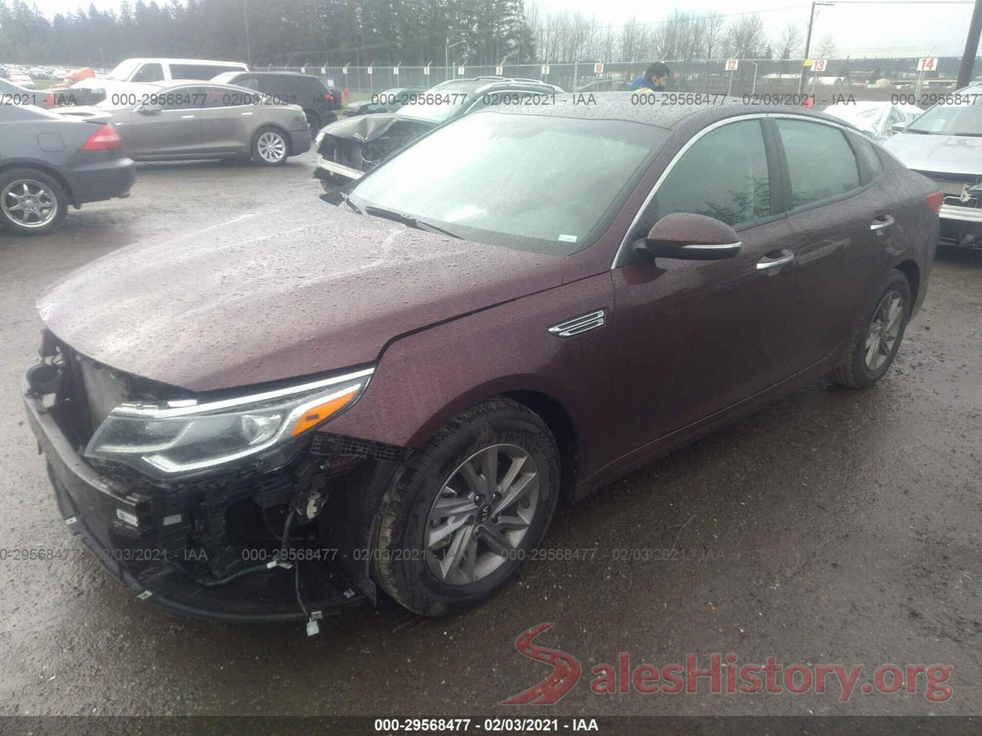 5XXGT4L35LG429429 2020 KIA OPTIMA