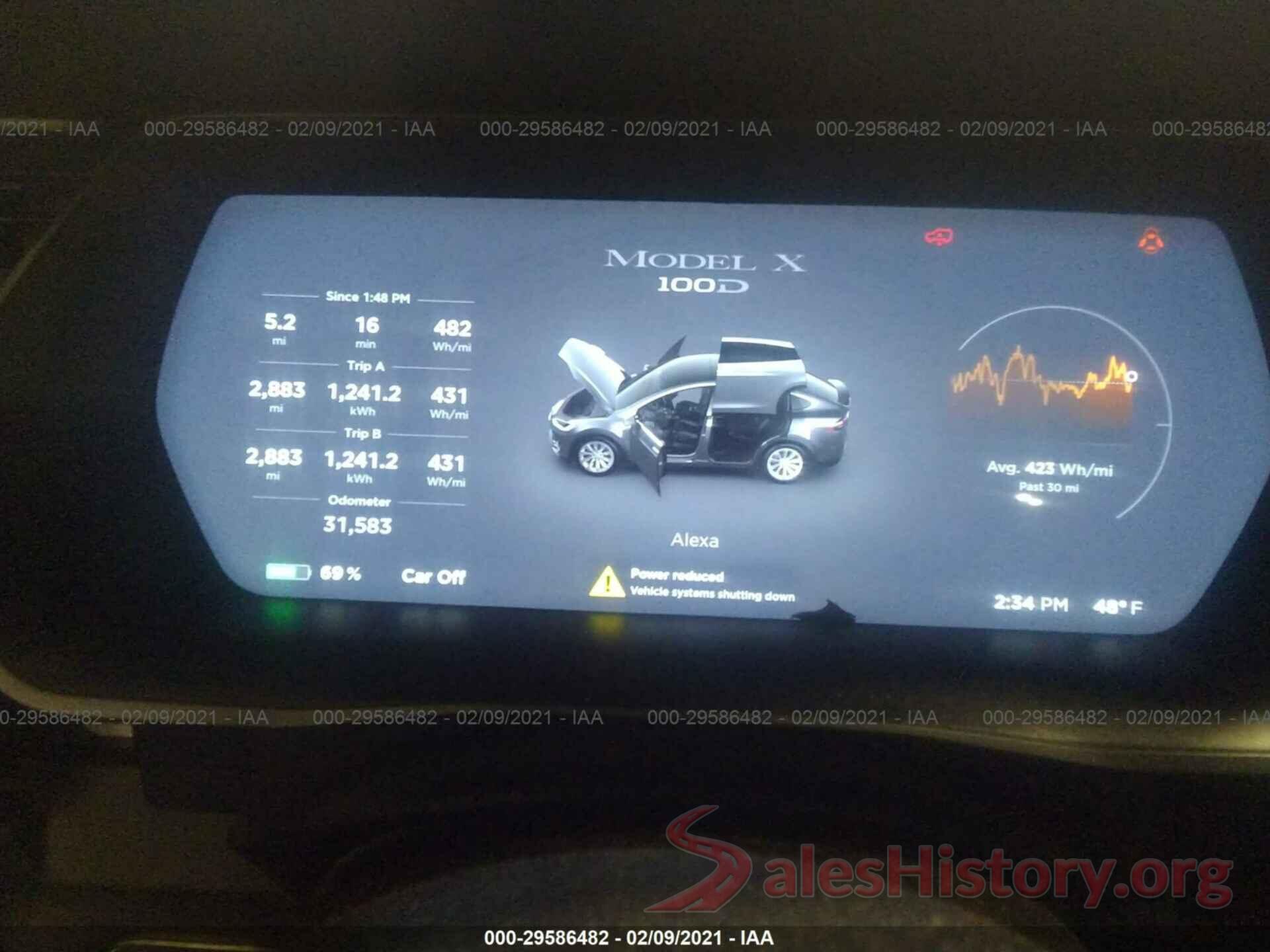 5YJXCBE23JF136153 2018 TESLA MODEL X