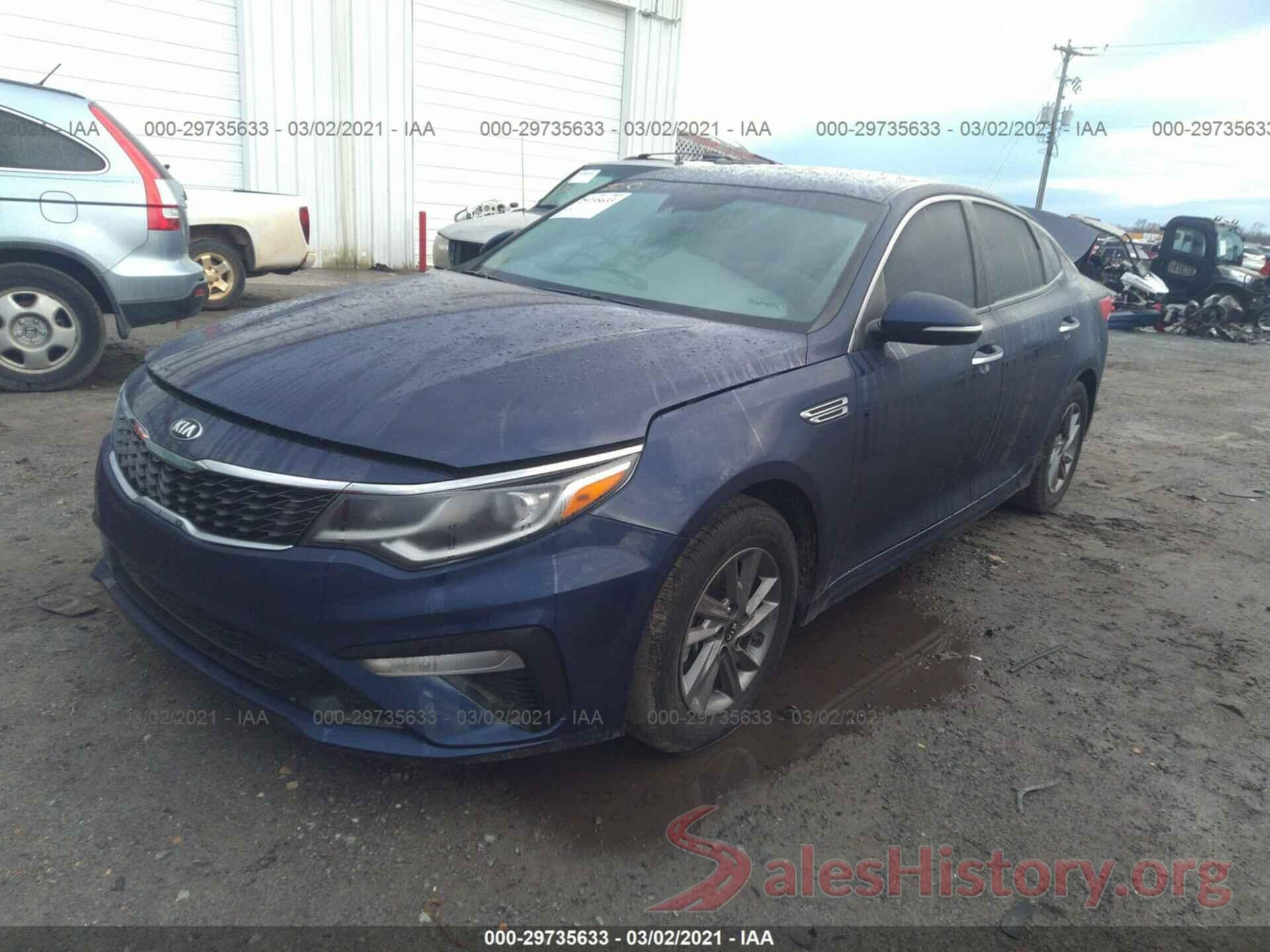 5XXGT4L32LG407050 2020 KIA OPTIMA