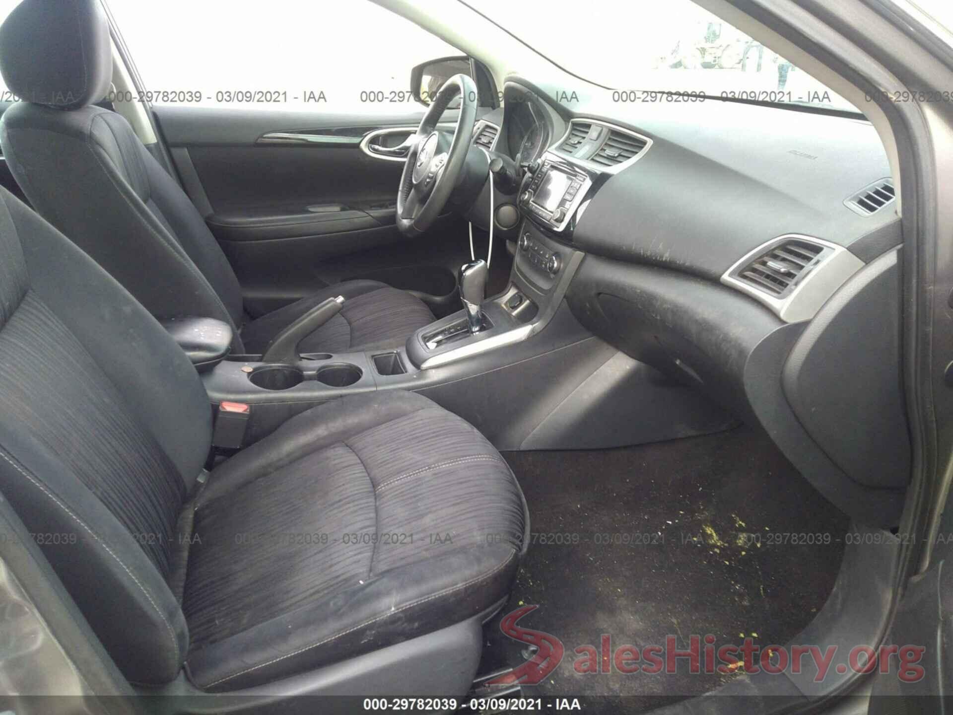 3N1AB7AP5GL641129 2016 NISSAN SENTRA