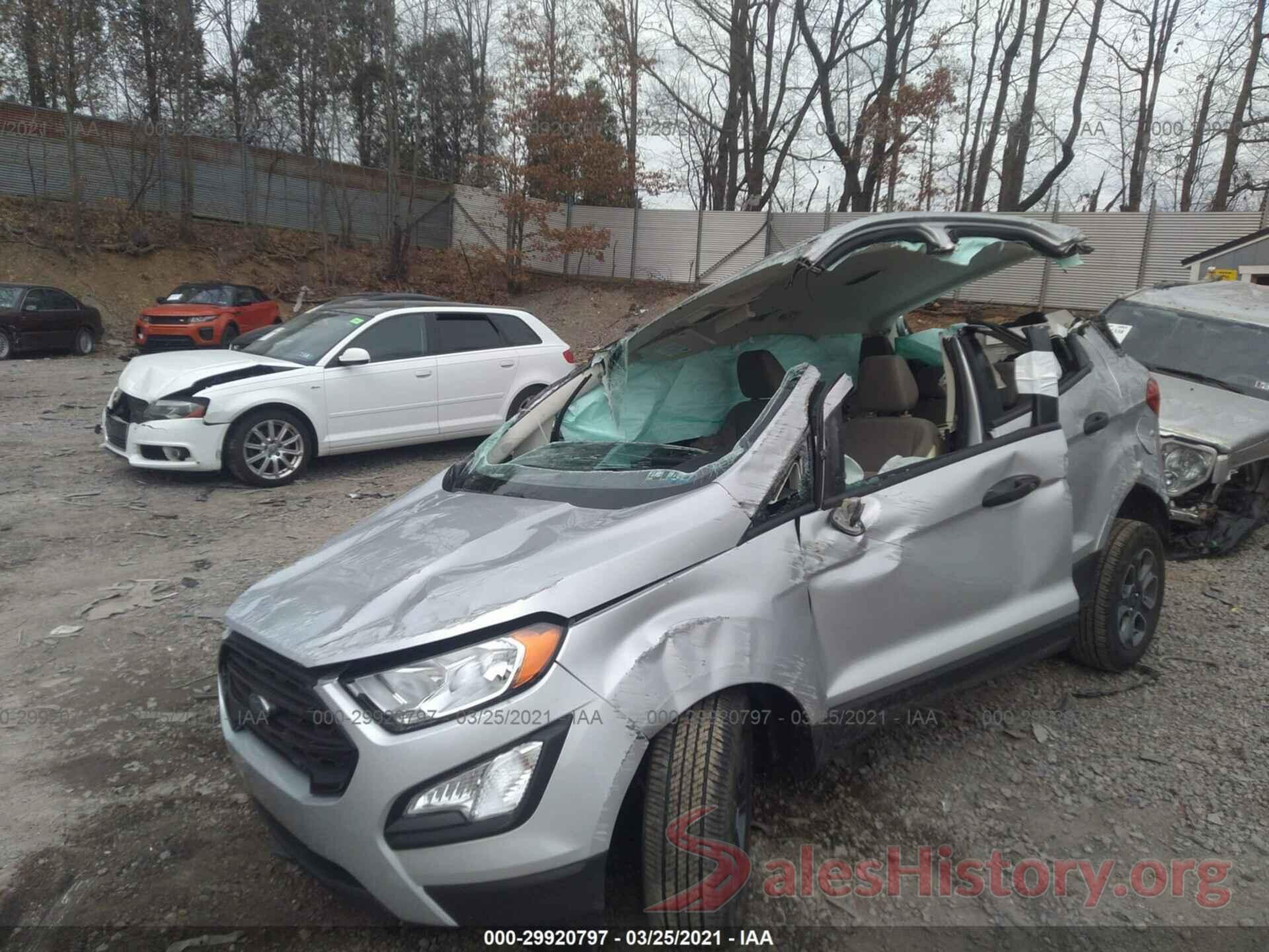 MAJ6S3FL8LC320778 2020 FORD ECOSPORT