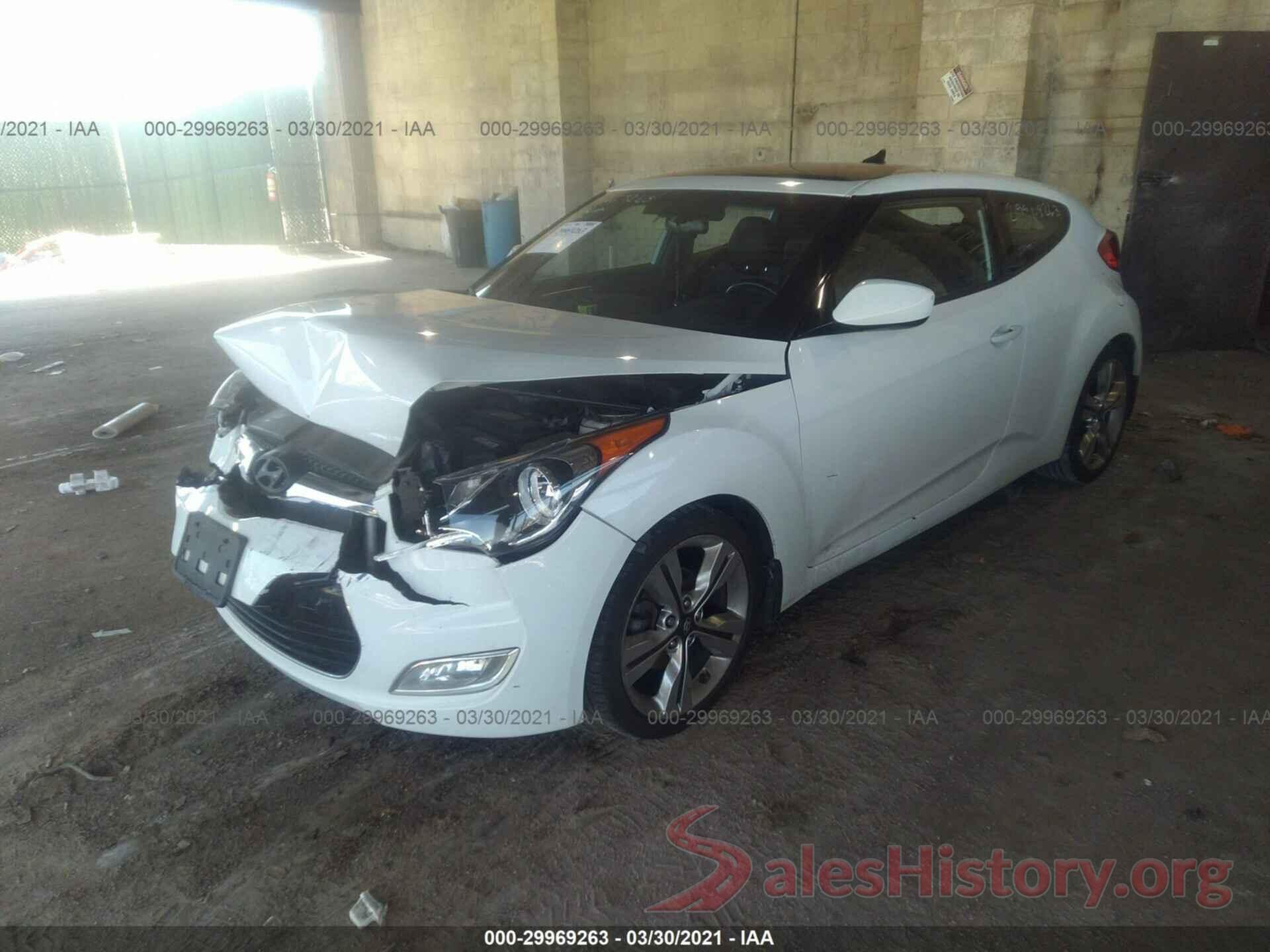 KMHTC6AD9GU294103 2016 HYUNDAI VELOSTER