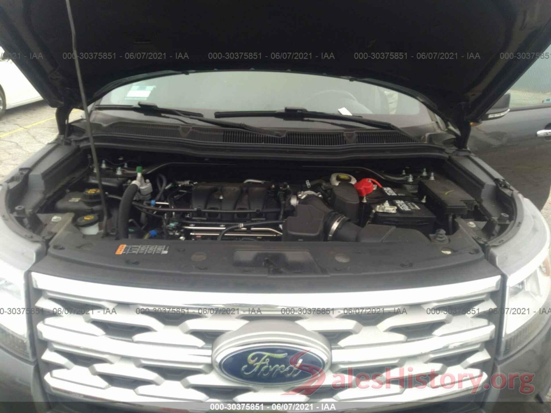 1FM5K7F83KGB12187 2019 FORD EXPLORER