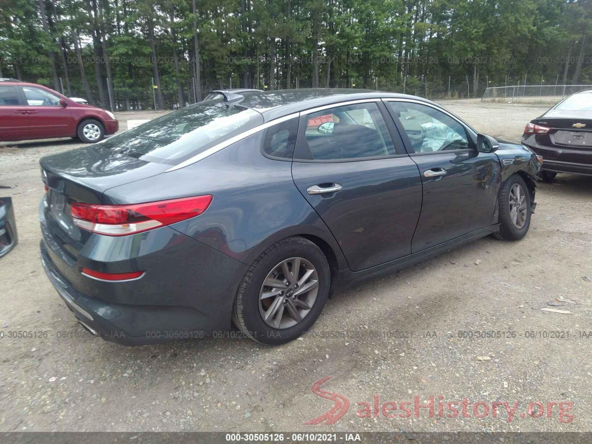 5XXGT4L33LG437660 2020 KIA OPTIMA