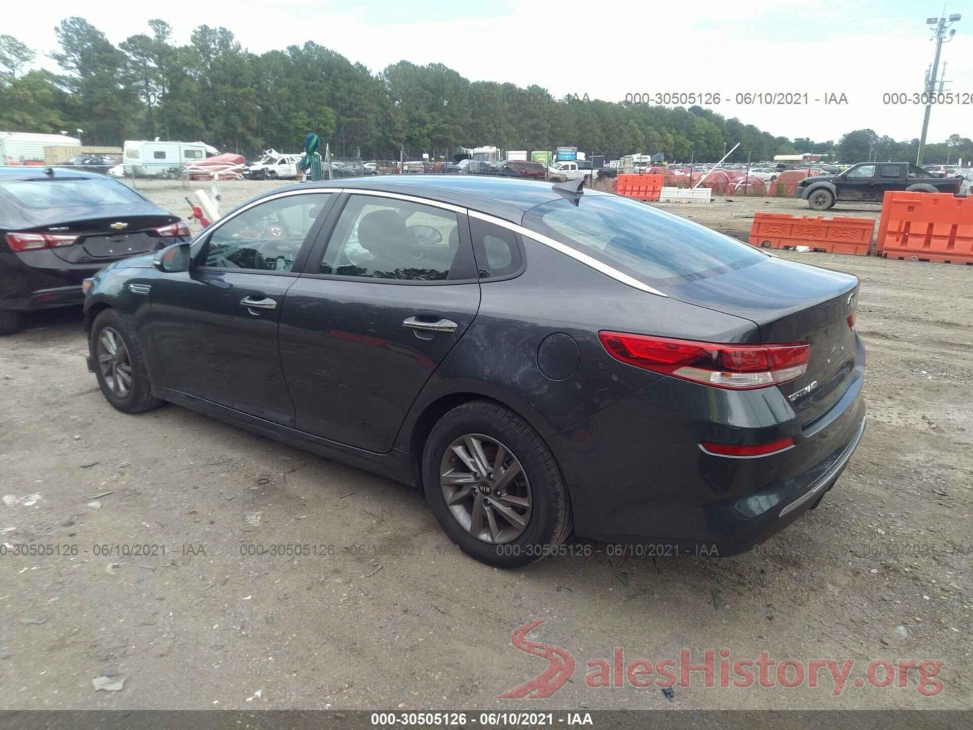 5XXGT4L33LG437660 2020 KIA OPTIMA