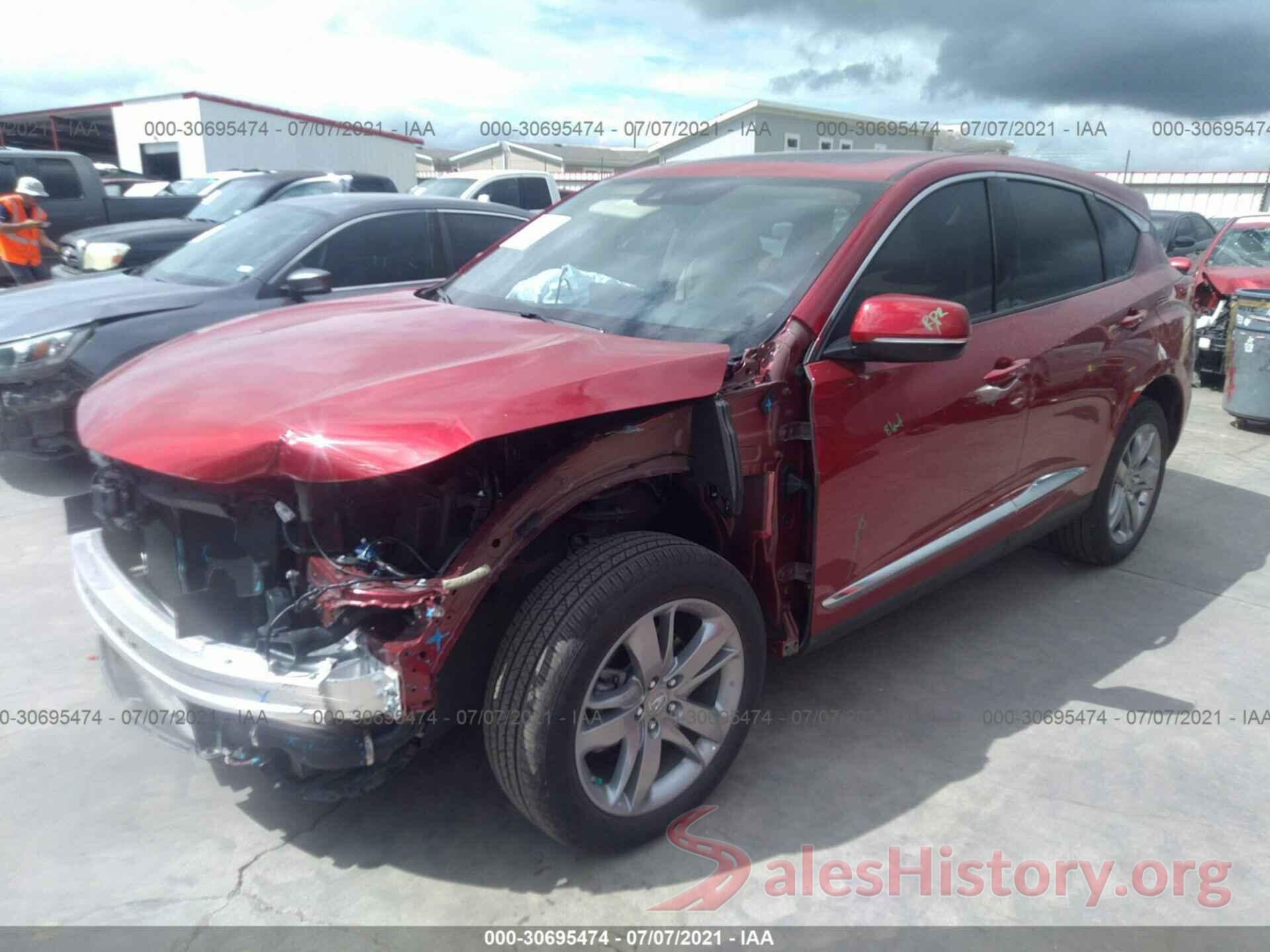 5J8TC2H70LL012851 2020 ACURA RDX