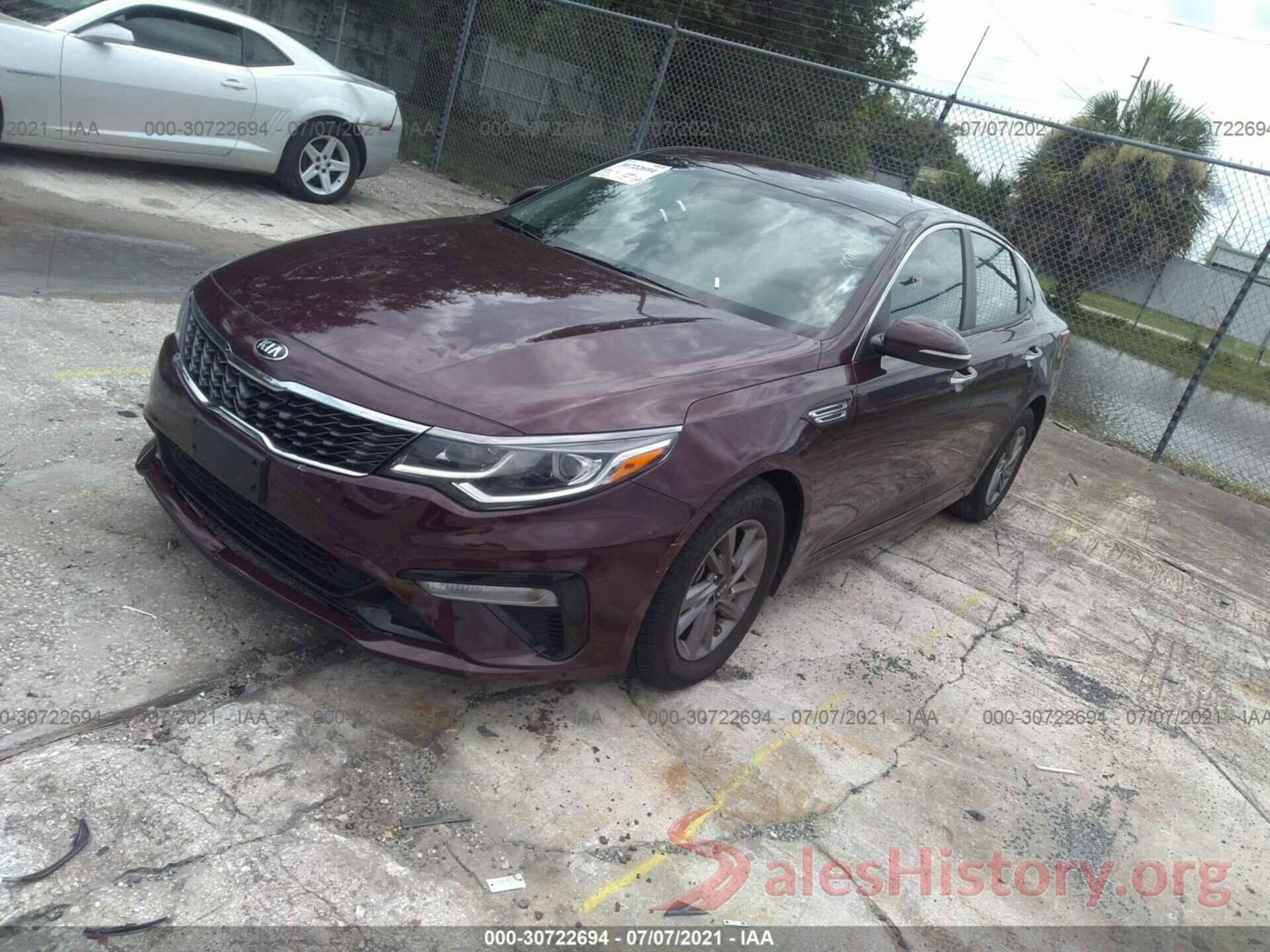 5XXGT4L3XLG429863 2020 KIA OPTIMA