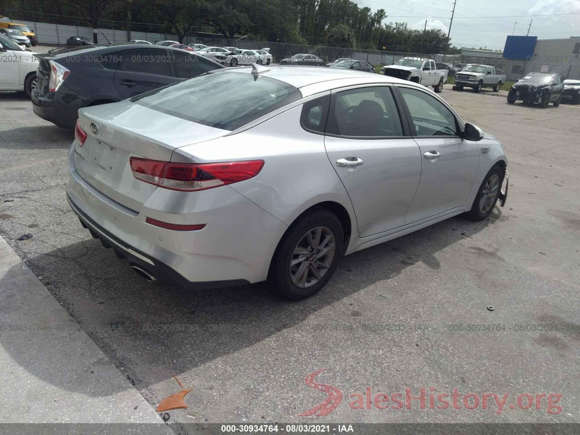 5XXGT4L32LG394879 2020 KIA OPTIMA