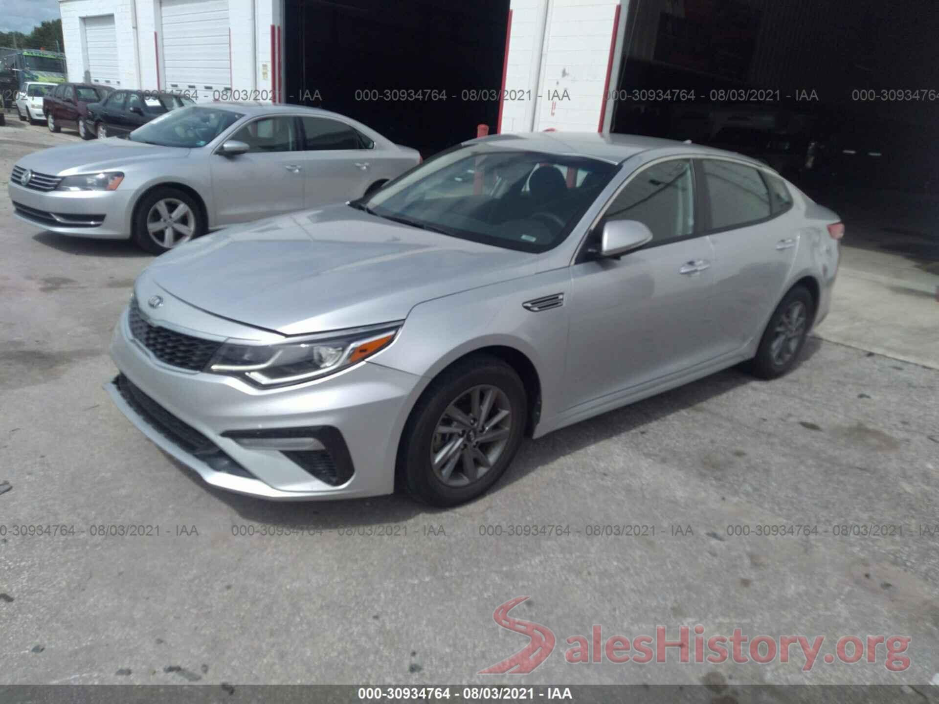 5XXGT4L32LG394879 2020 KIA OPTIMA