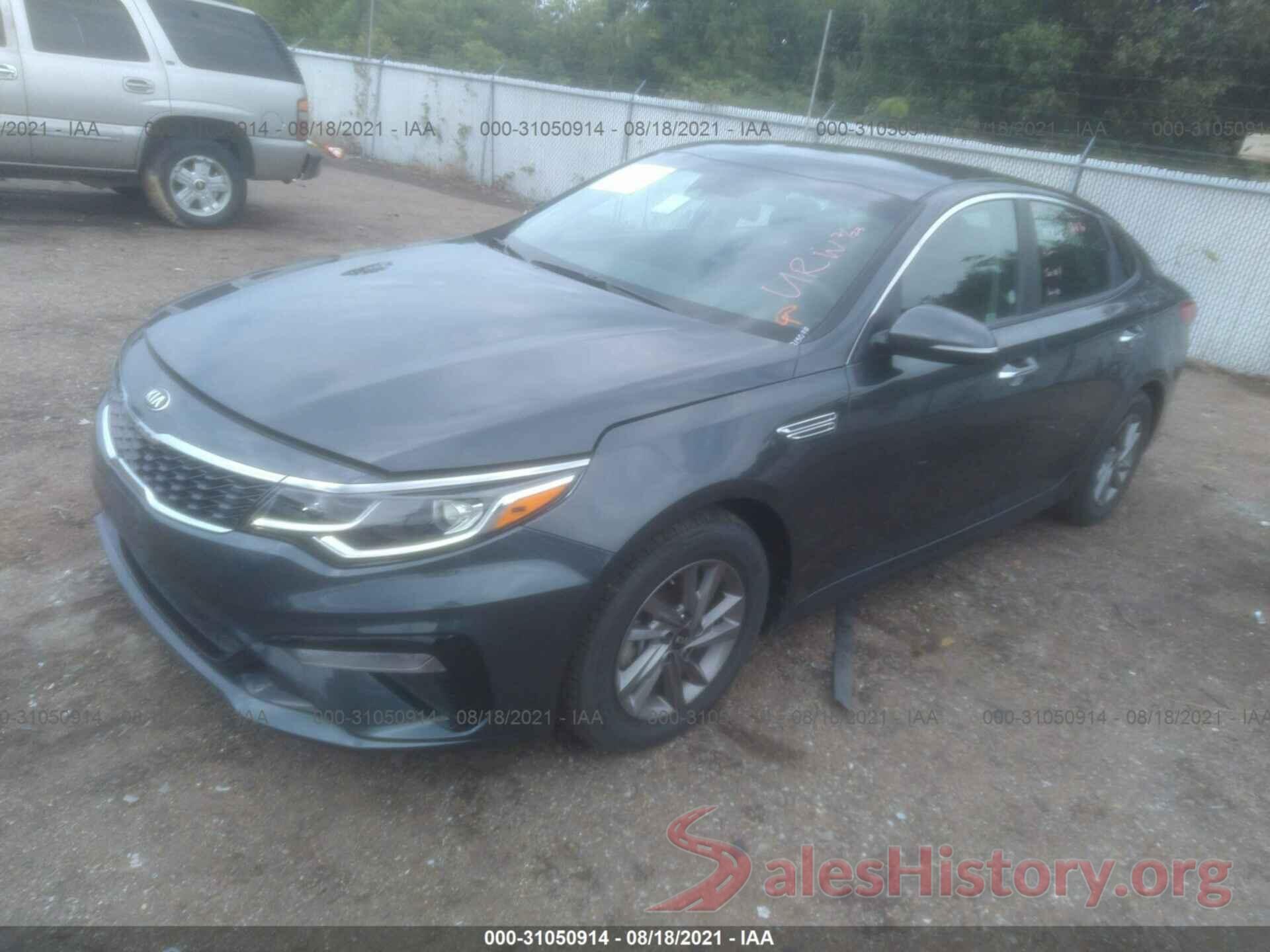 5XXGT4L31LG437205 2020 KIA OPTIMA