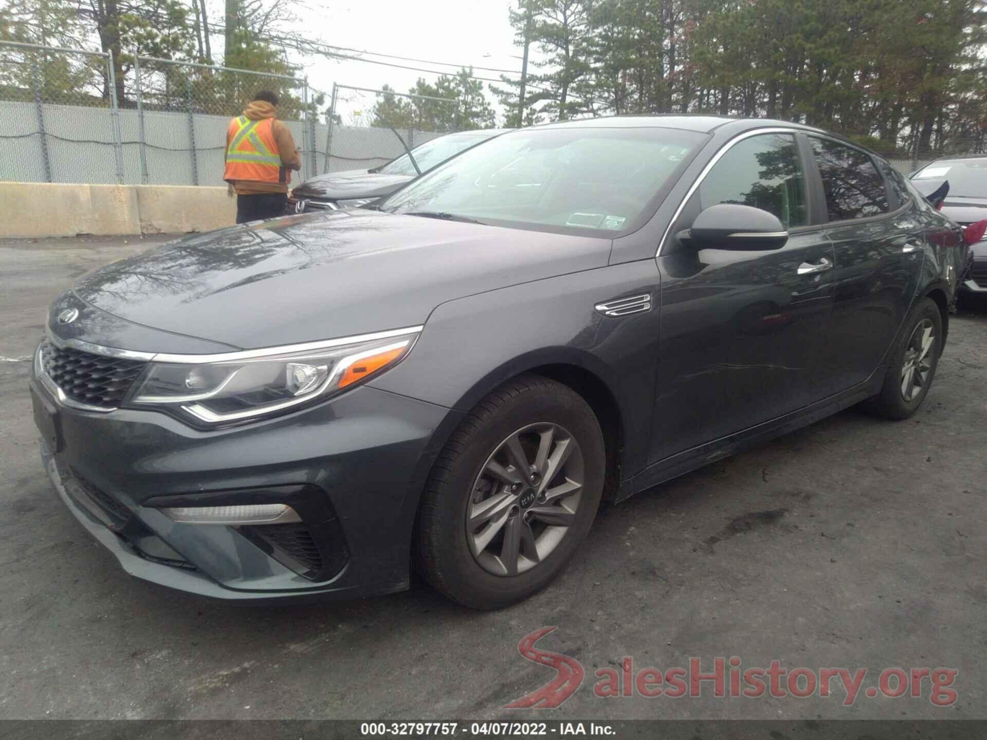 5XXGT4L3XLG439020 2020 KIA OPTIMA