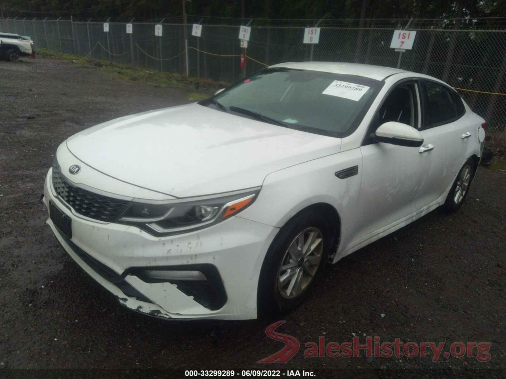 5XXGT4L36KG277823 2019 KIA OPTIMA