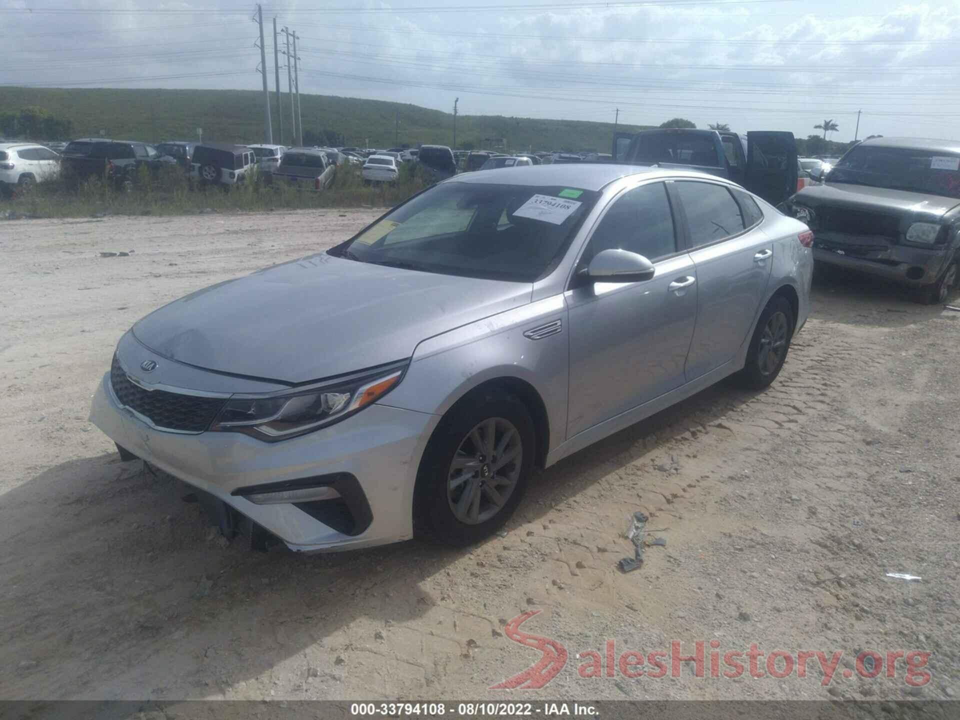 5XXGT4L35LG422268 2020 KIA OPTIMA