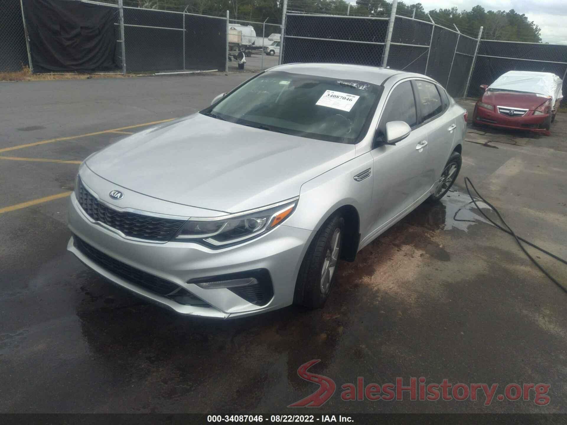 5XXGT4L33LG448223 2020 KIA OPTIMA