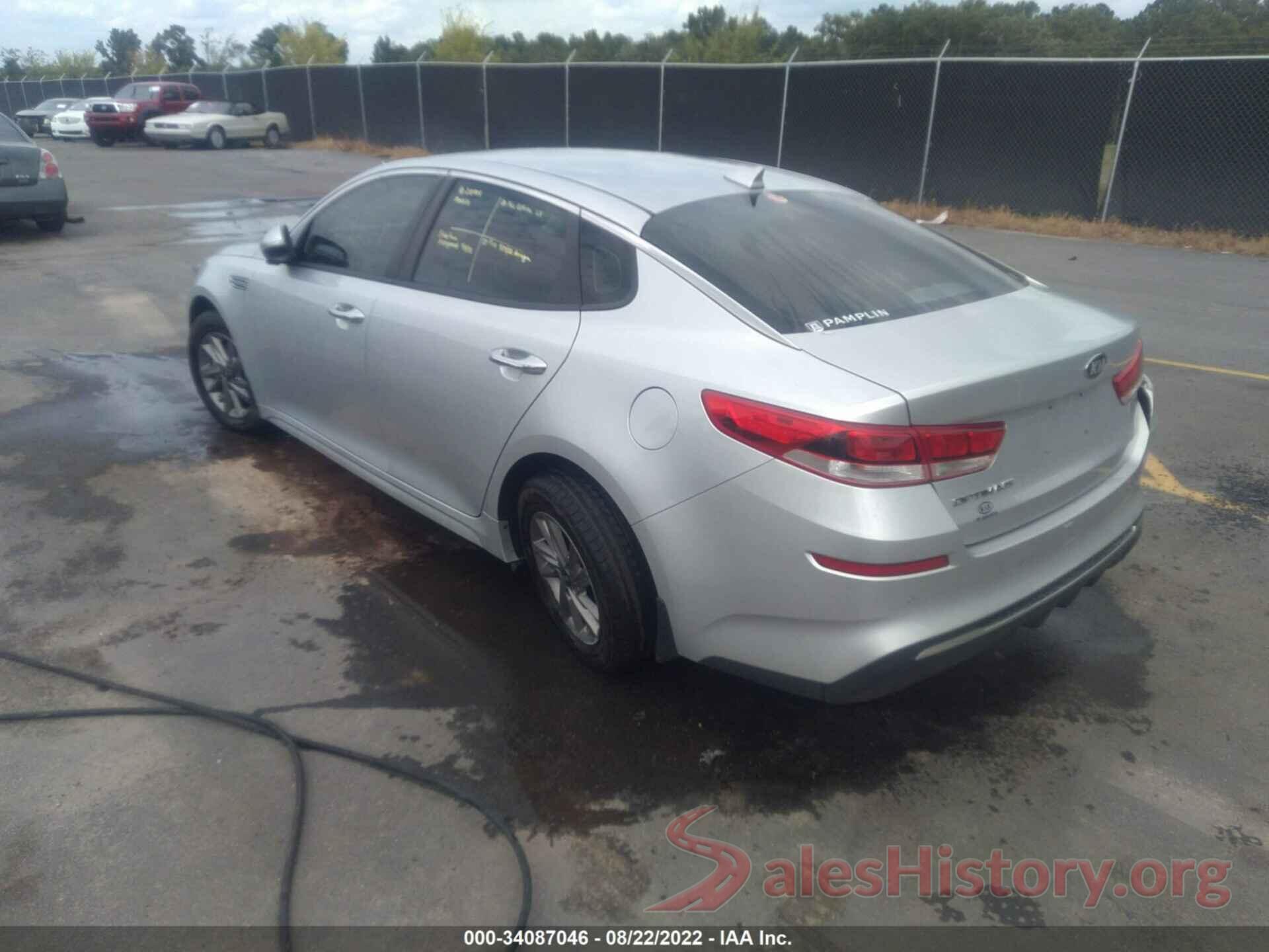 5XXGT4L33LG448223 2020 KIA OPTIMA