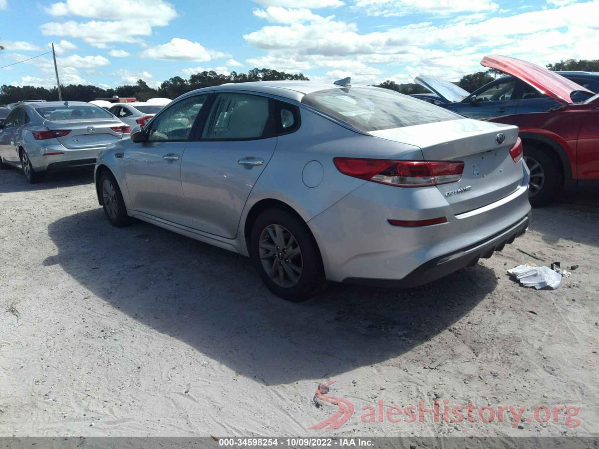 5XXGT4L38KG284627 2019 KIA OPTIMA