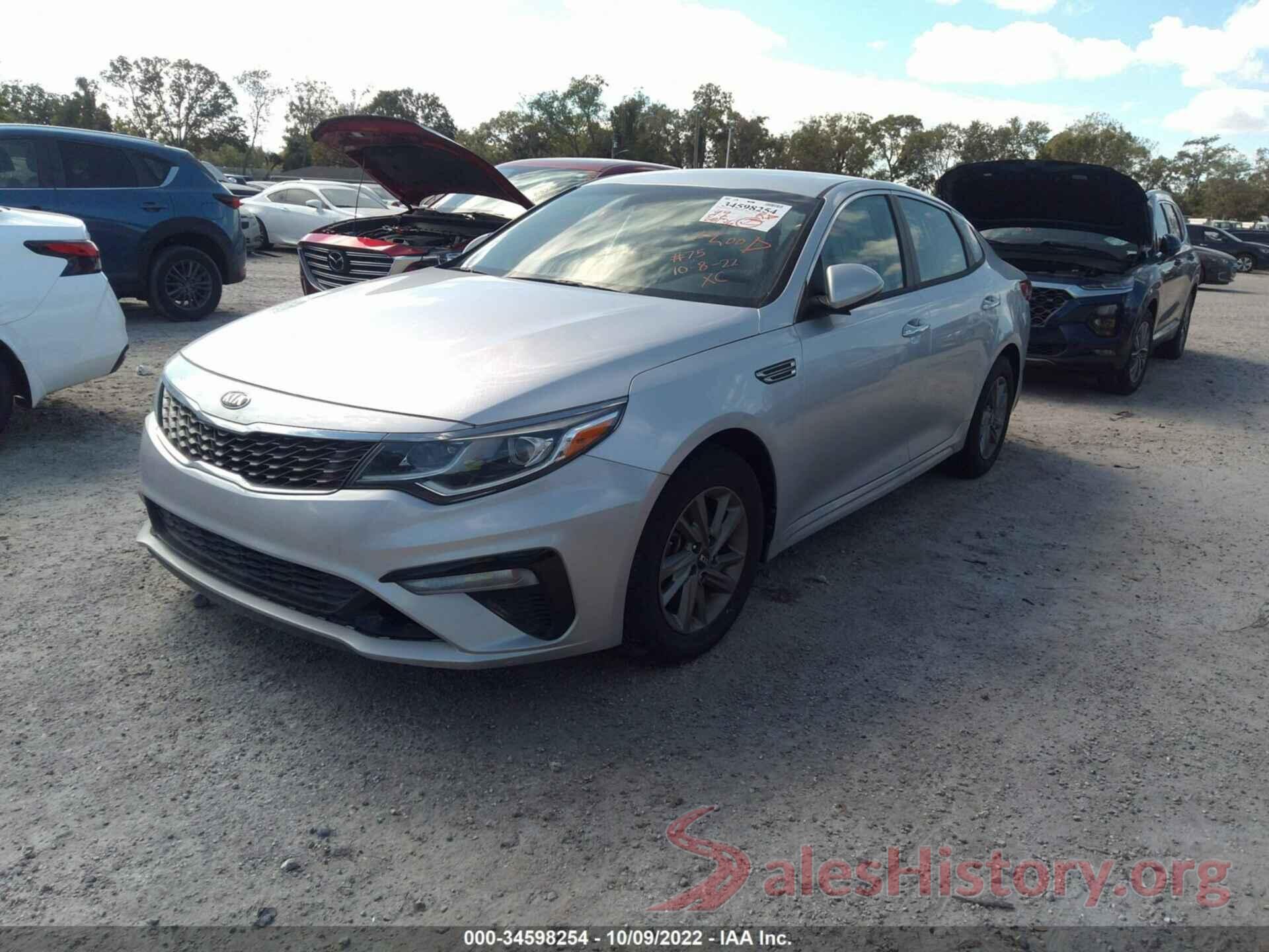 5XXGT4L38KG284627 2019 KIA OPTIMA